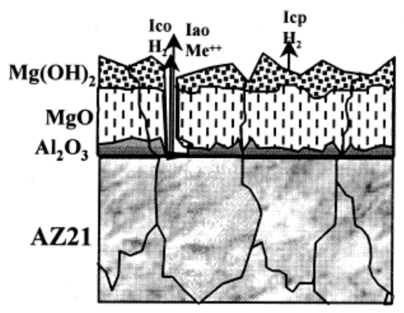 Metals 07 00252 g023