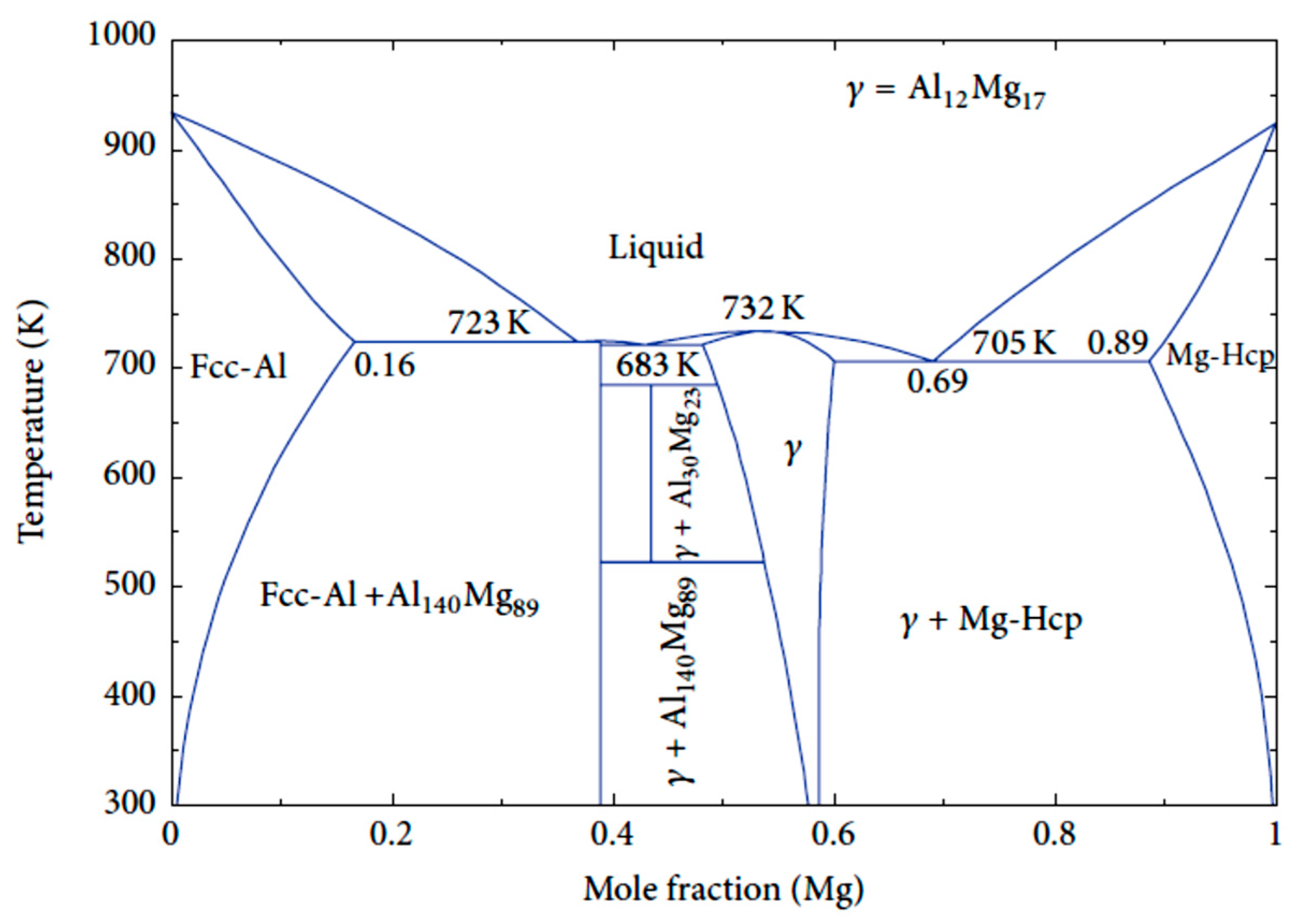 Metals 07 00252 g024
