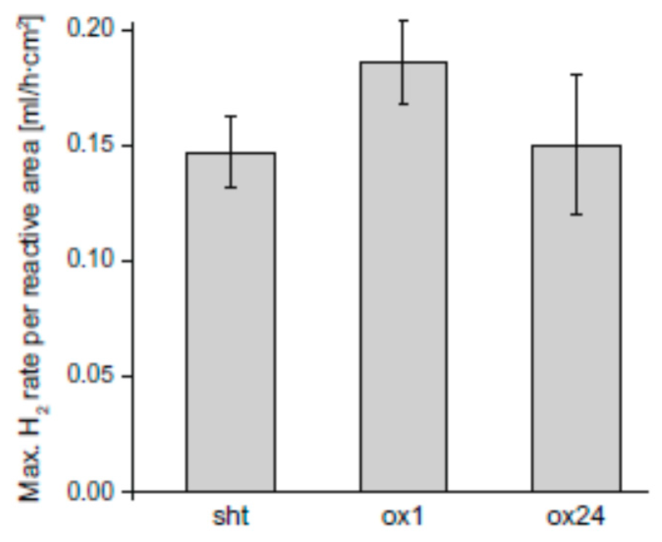 Metals 07 00252 g034