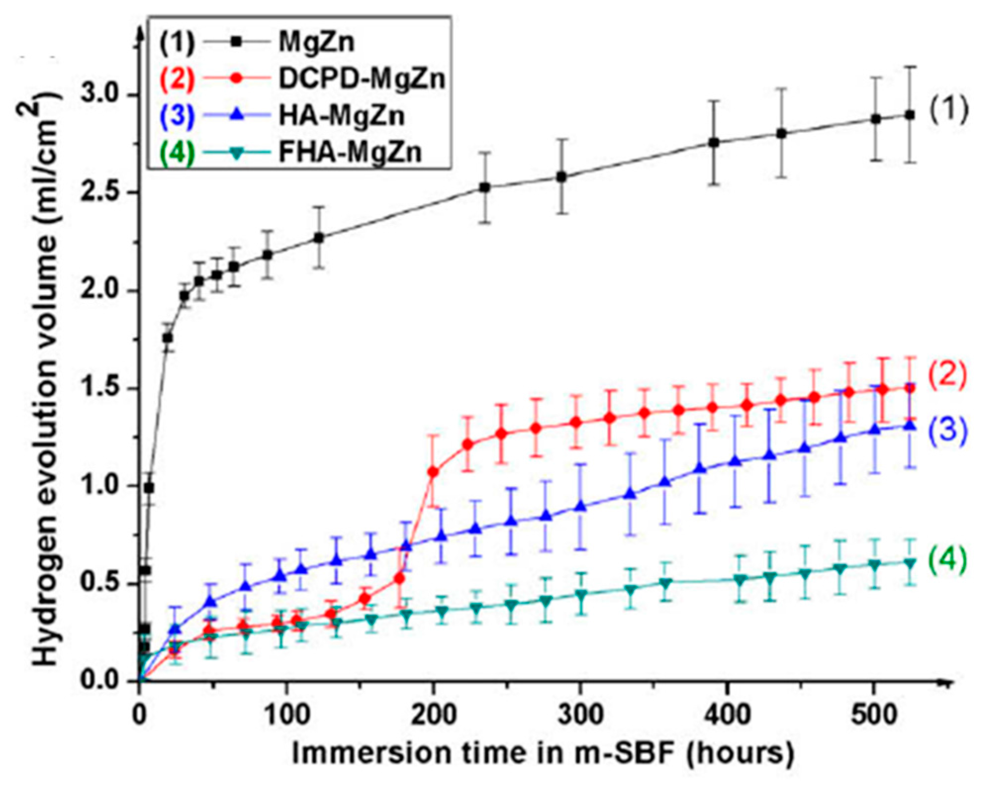 Metals 07 00252 g035