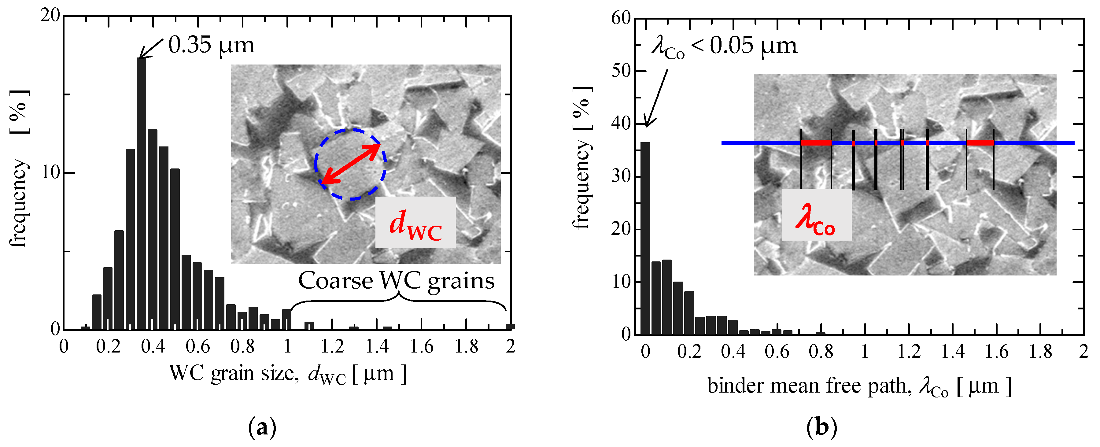Metals 07 00254 g002