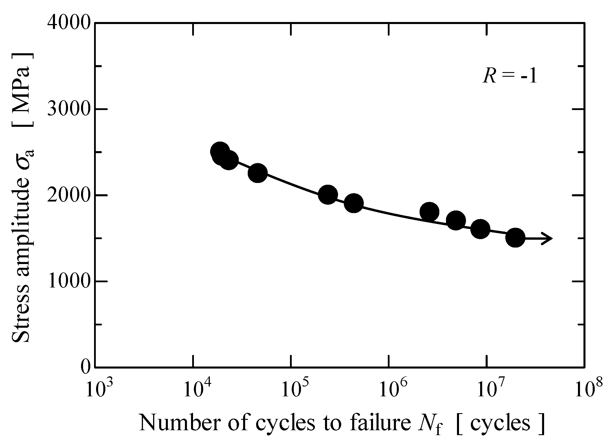 Metals 07 00254 g006