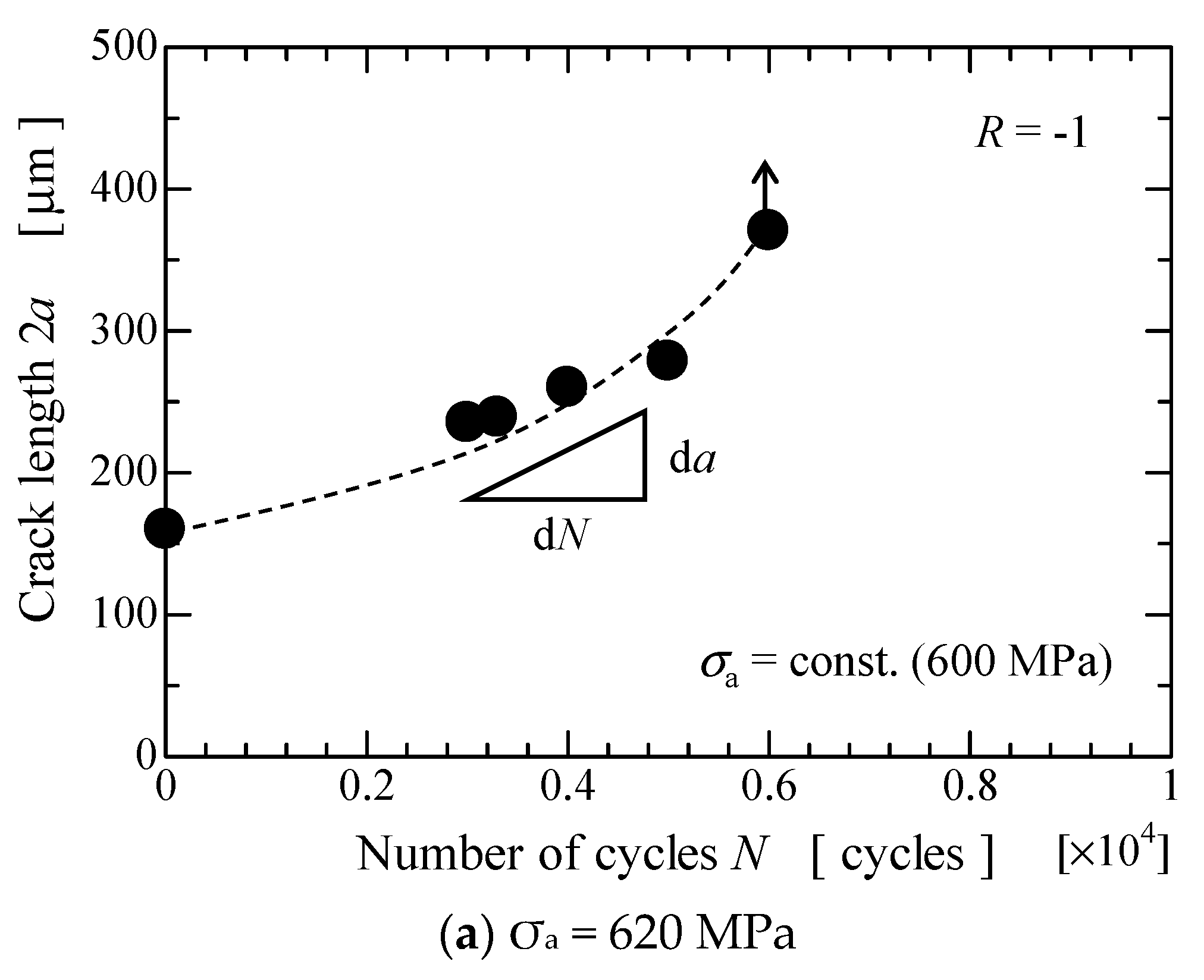 Metals 07 00254 g007a