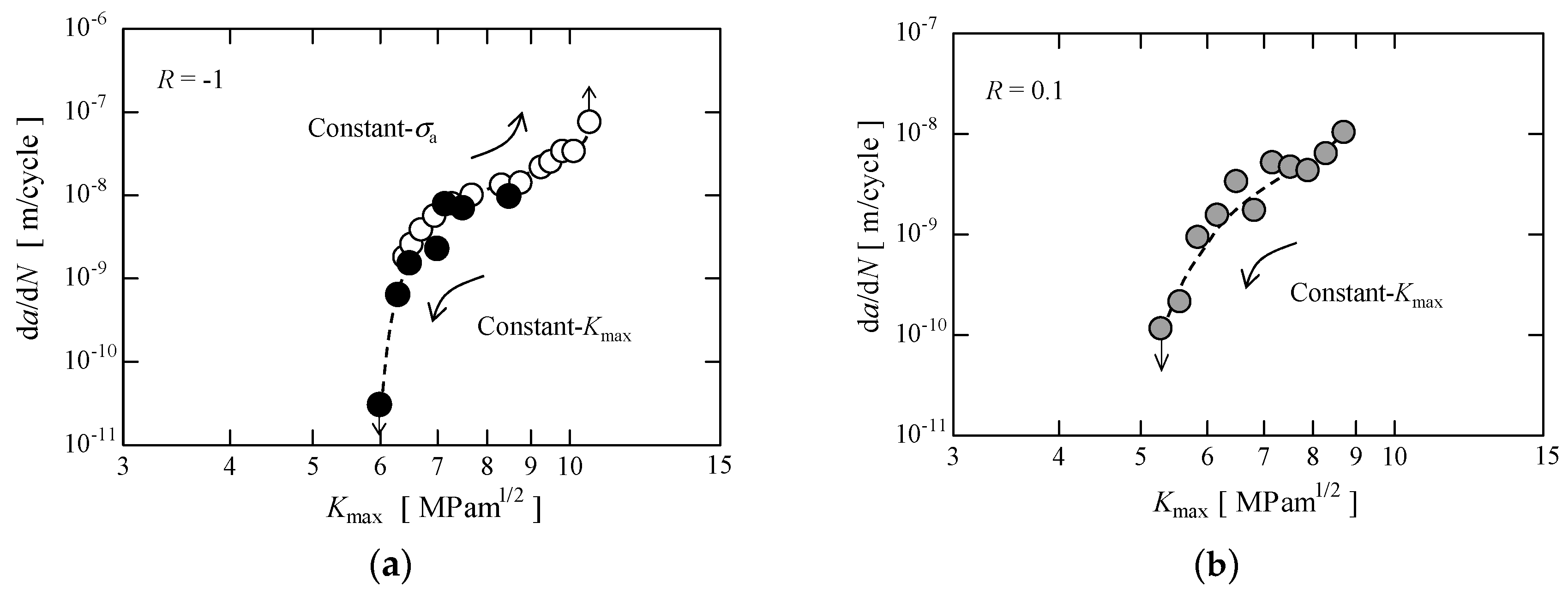 Metals 07 00254 g008