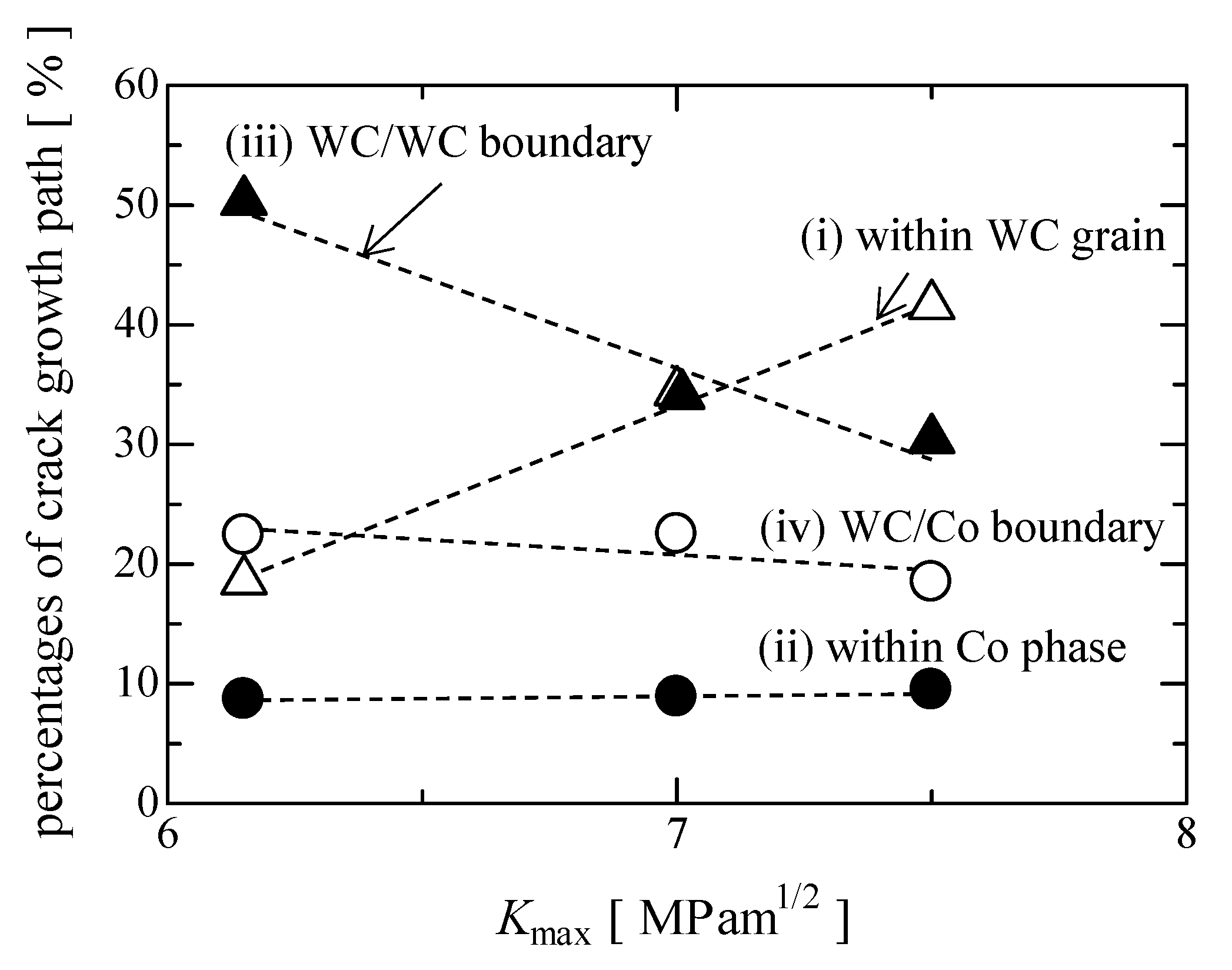 Metals 07 00254 g010