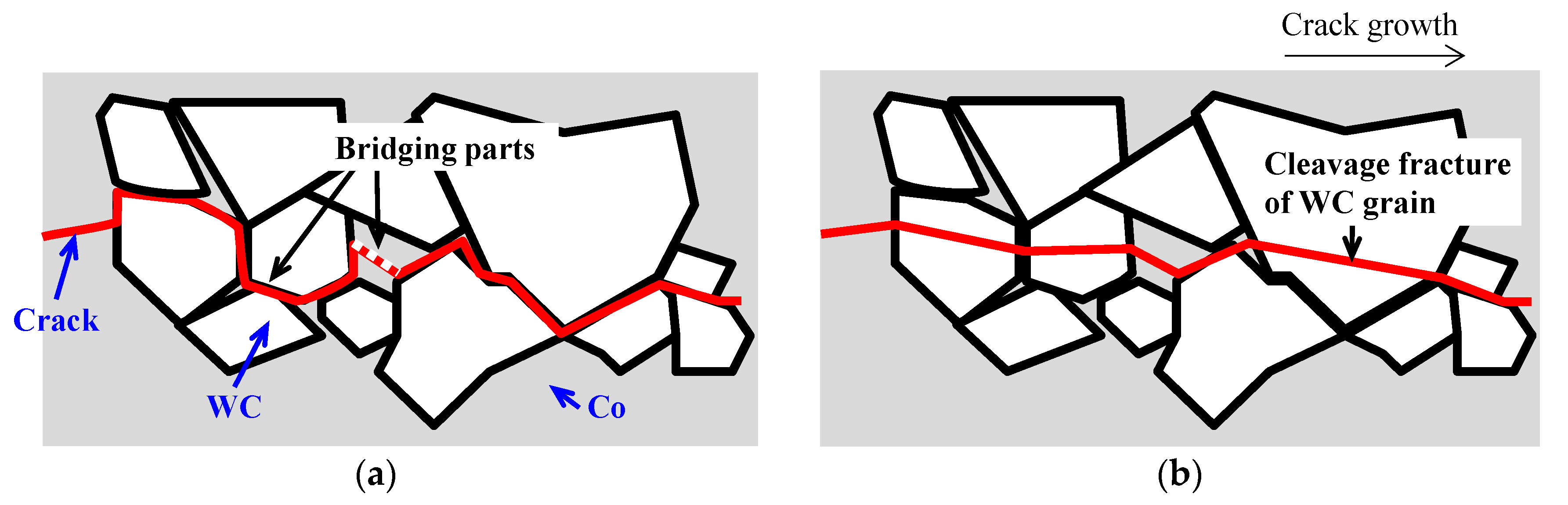 Metals 07 00254 g015