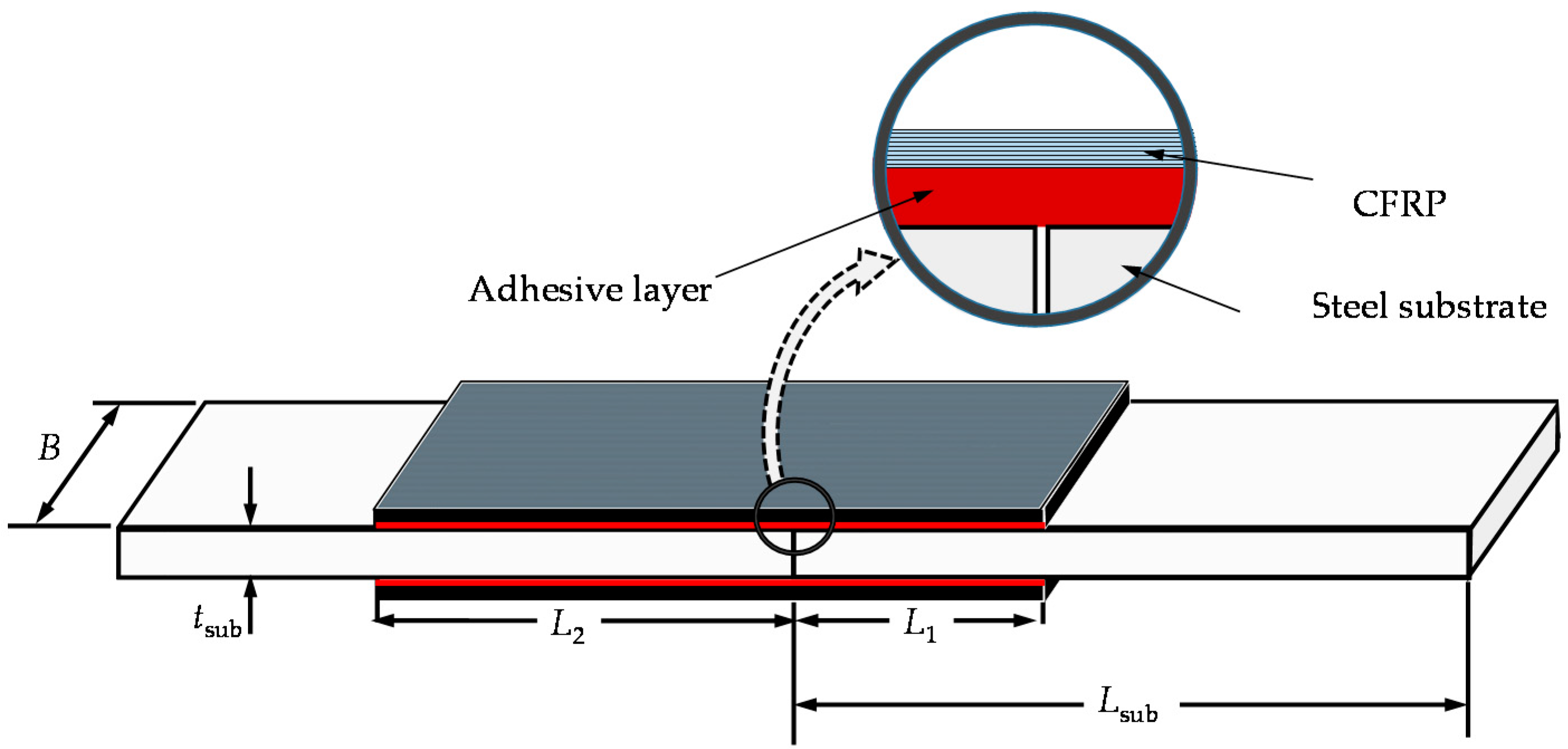 Metals 07 00255 g001