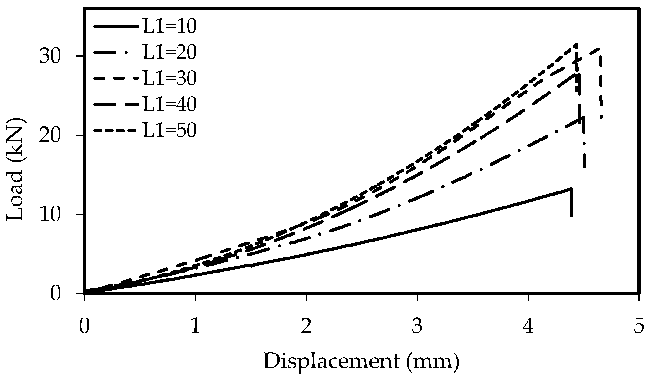 Metals 07 00255 g003