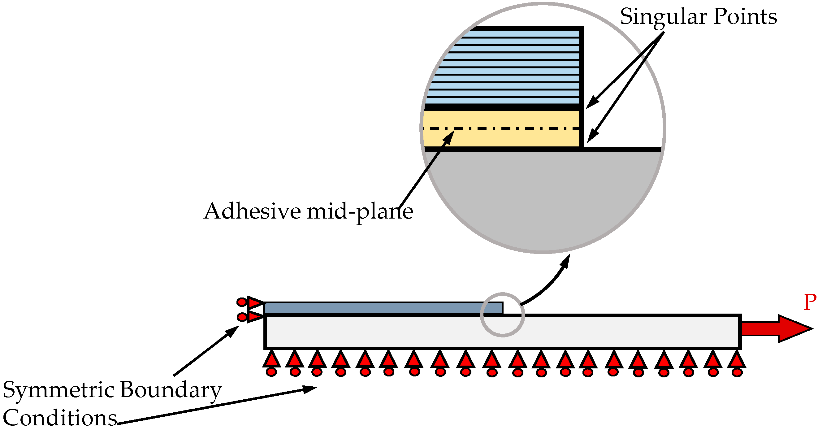 Metals 07 00255 g004