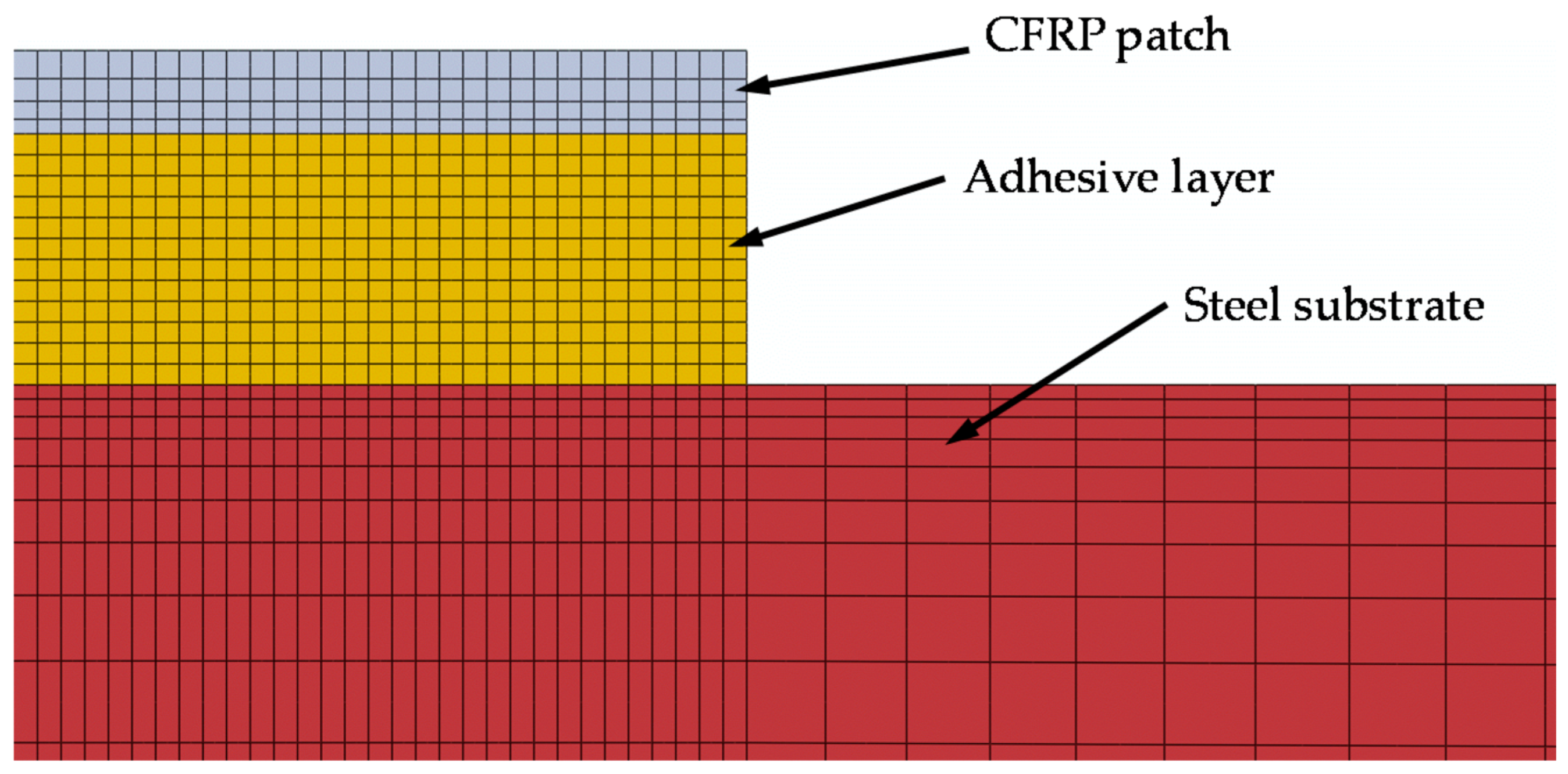 Metals 07 00255 g005