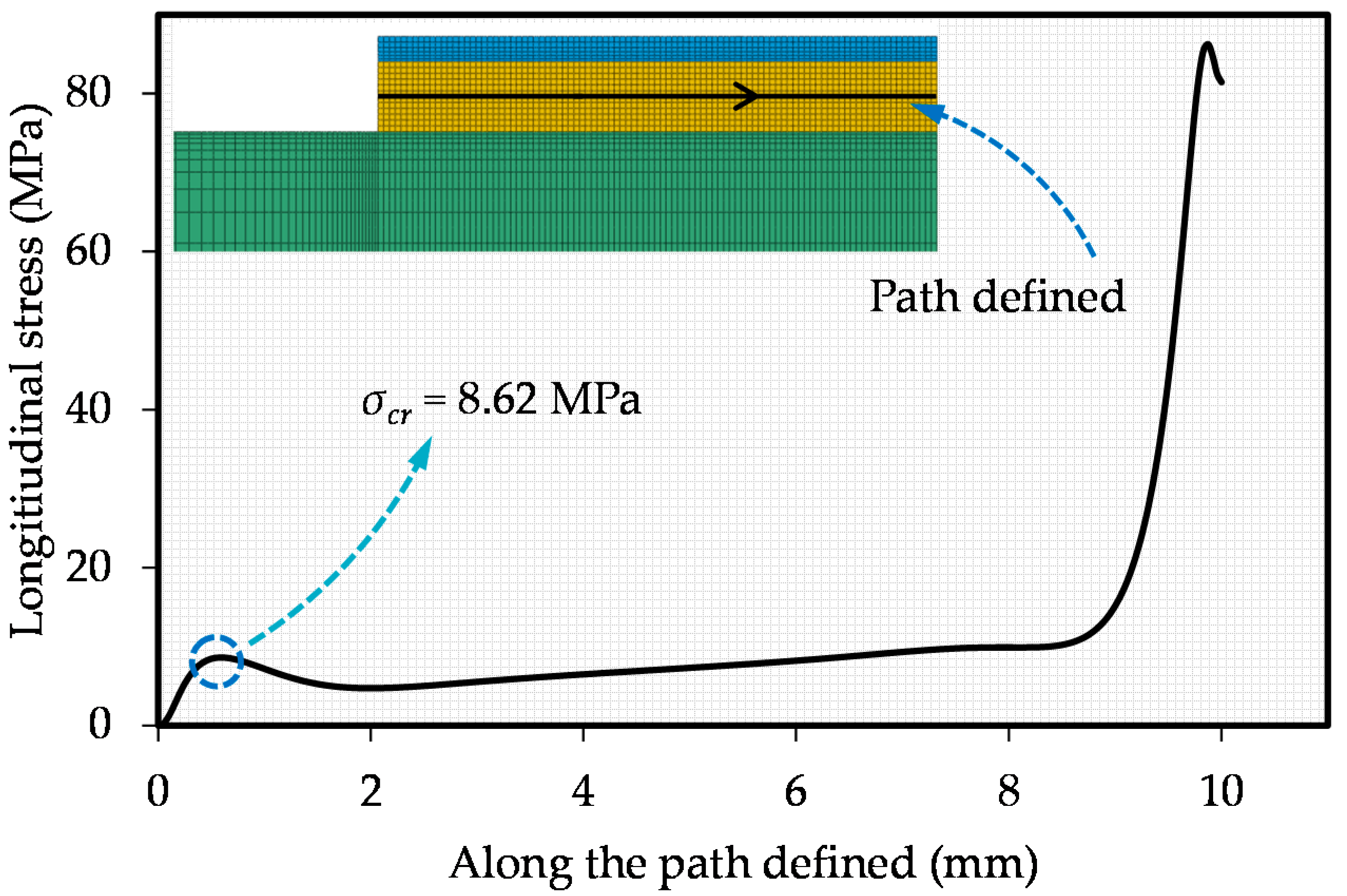 Metals 07 00255 g006