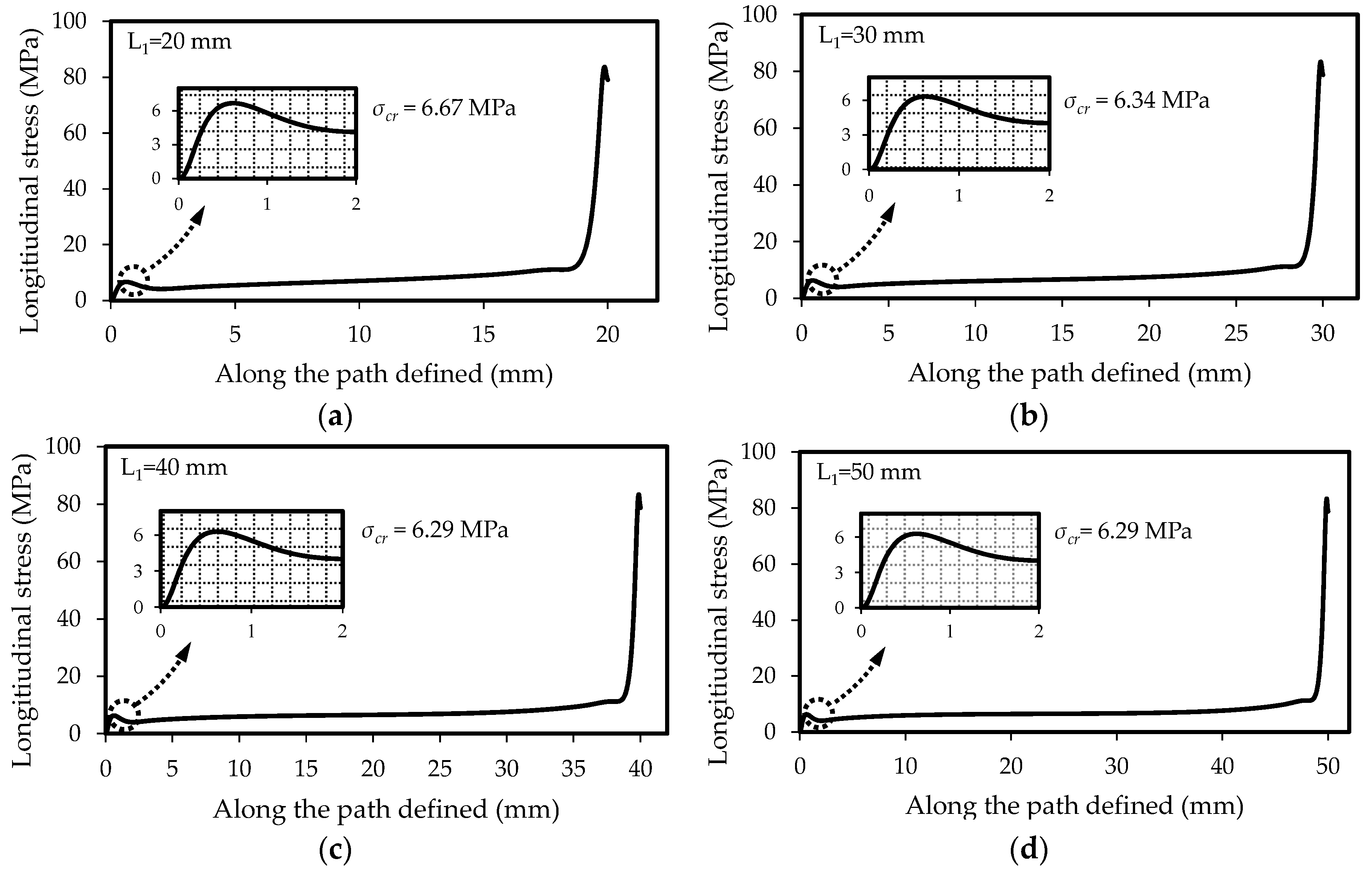 Metals 07 00255 g007