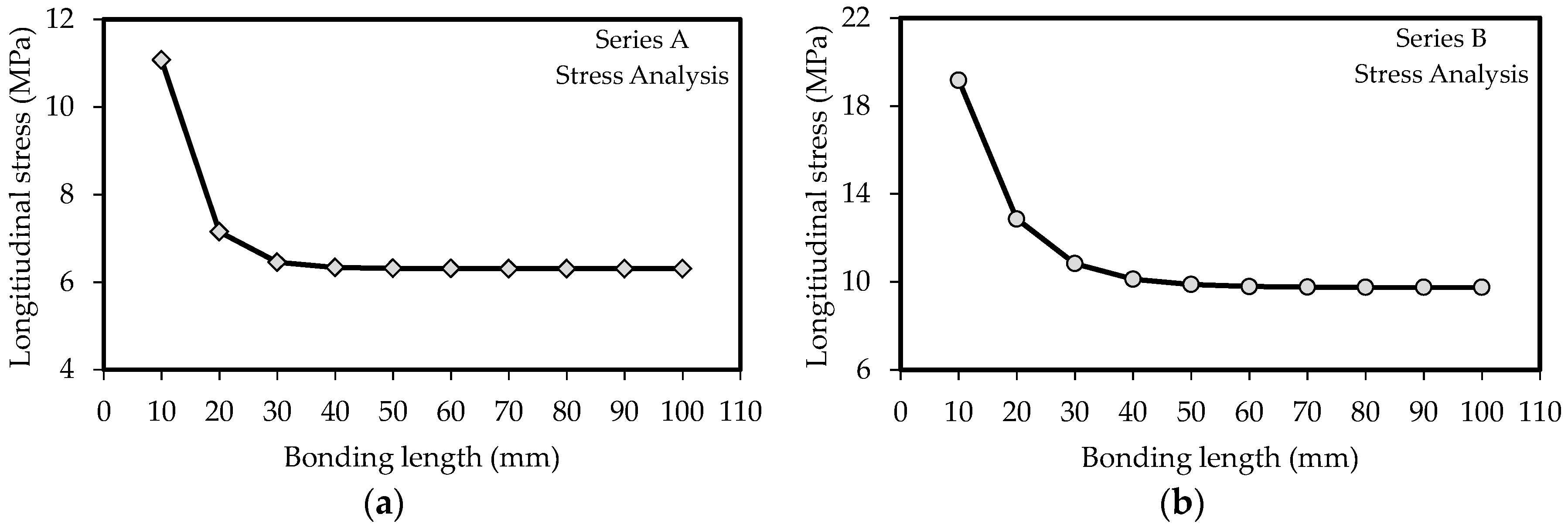 Metals 07 00255 g010