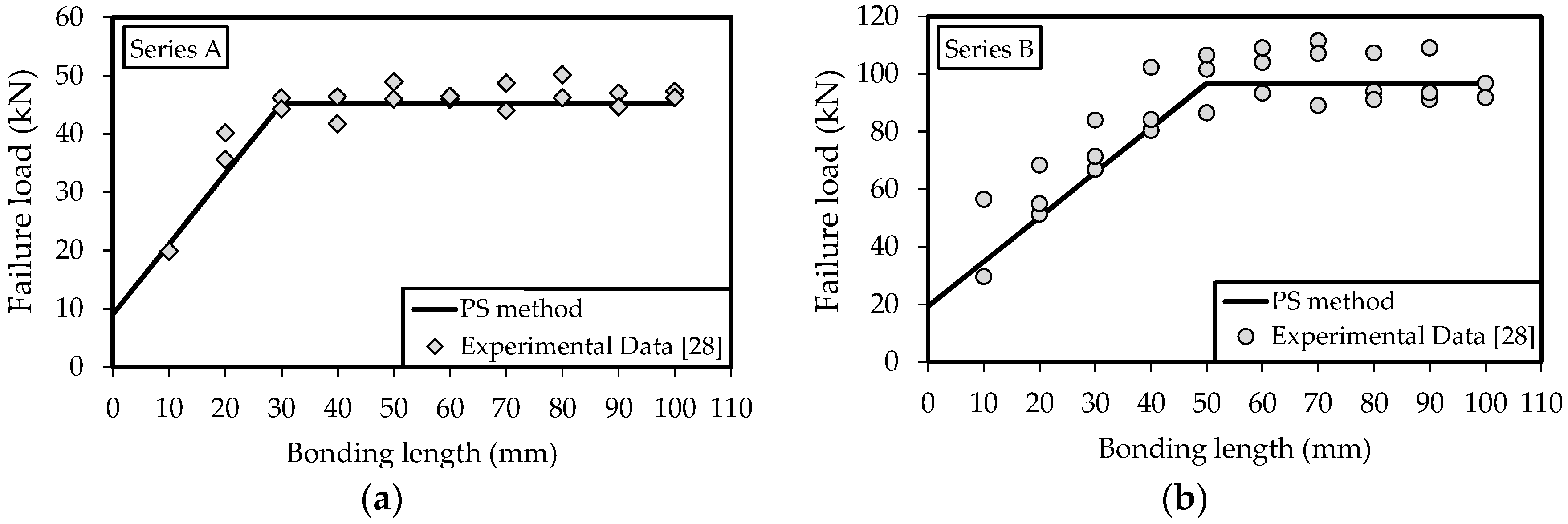 Metals 07 00255 g011