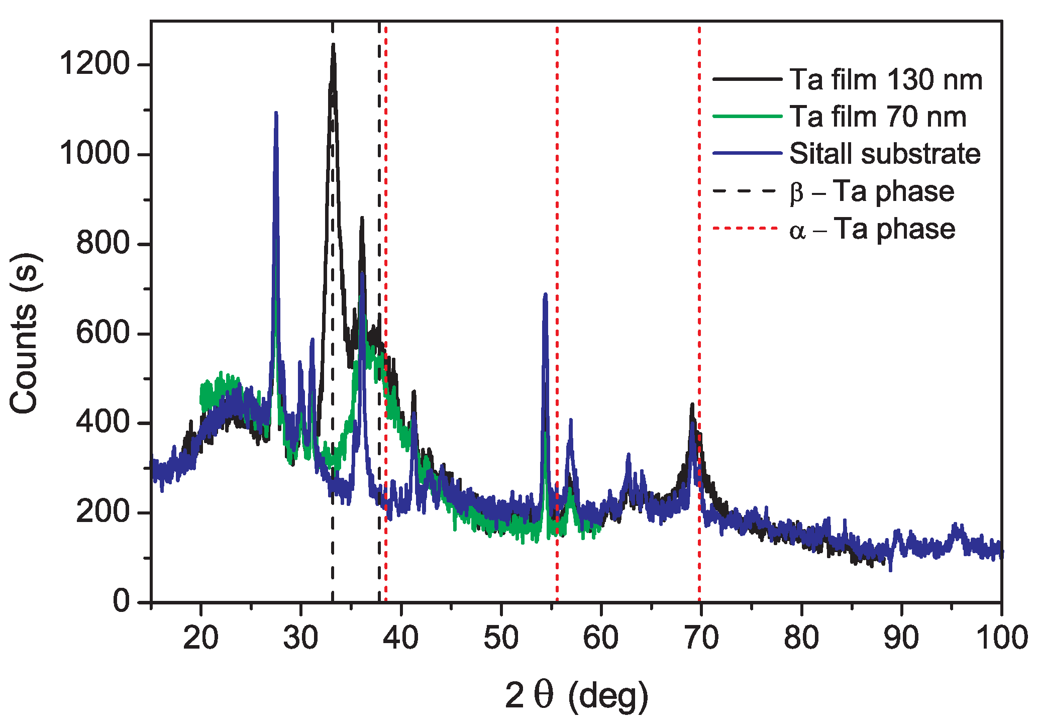 Metals 07 00257 g001