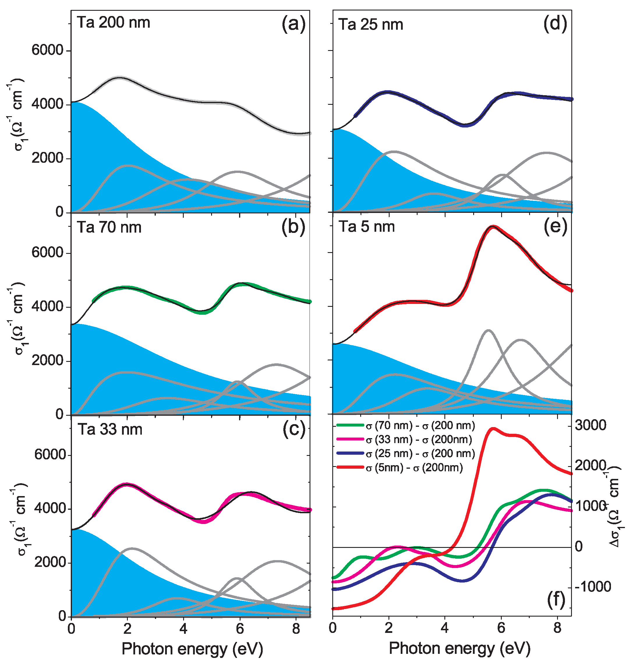 Metals 07 00257 g004