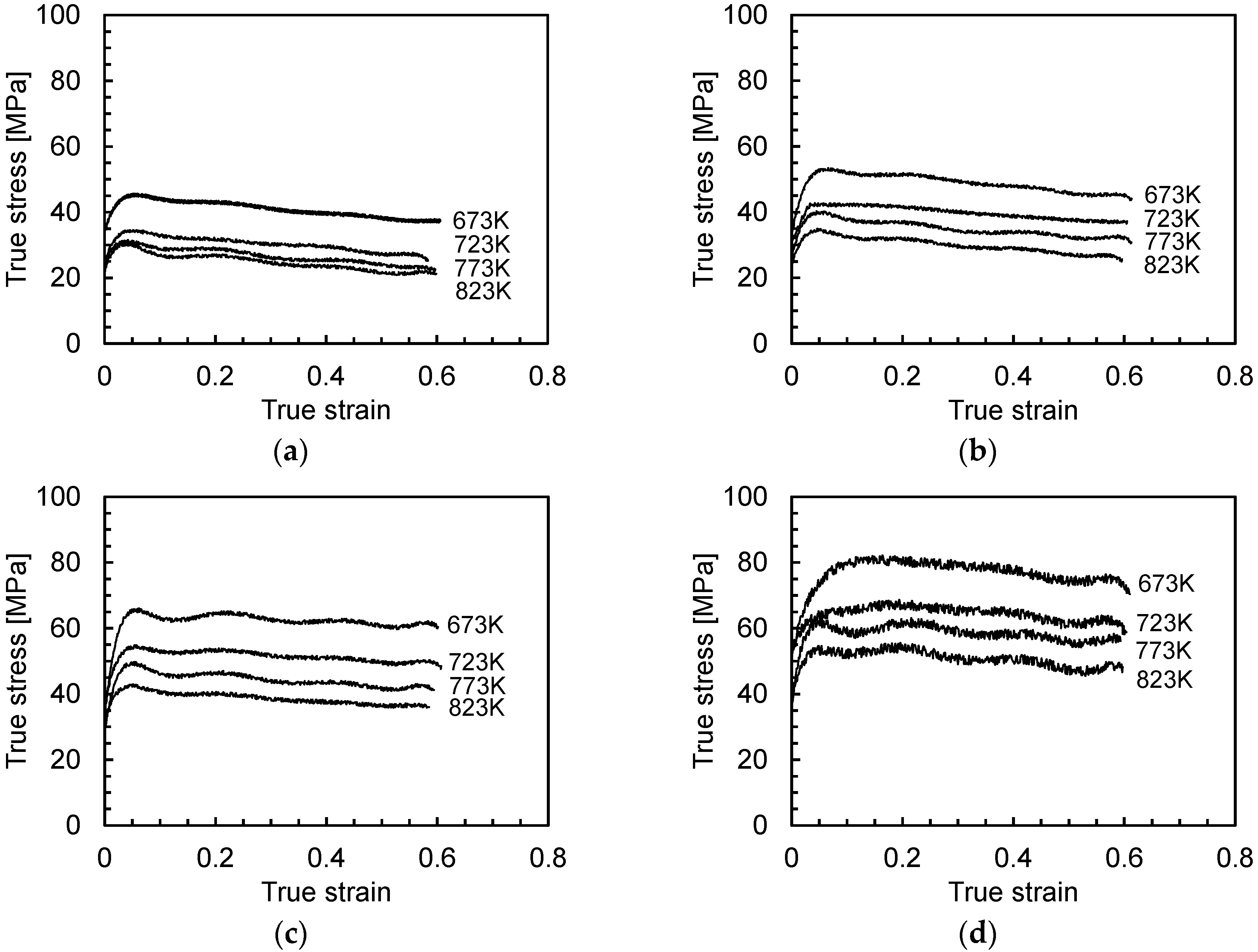 Metals 07 00262 g003