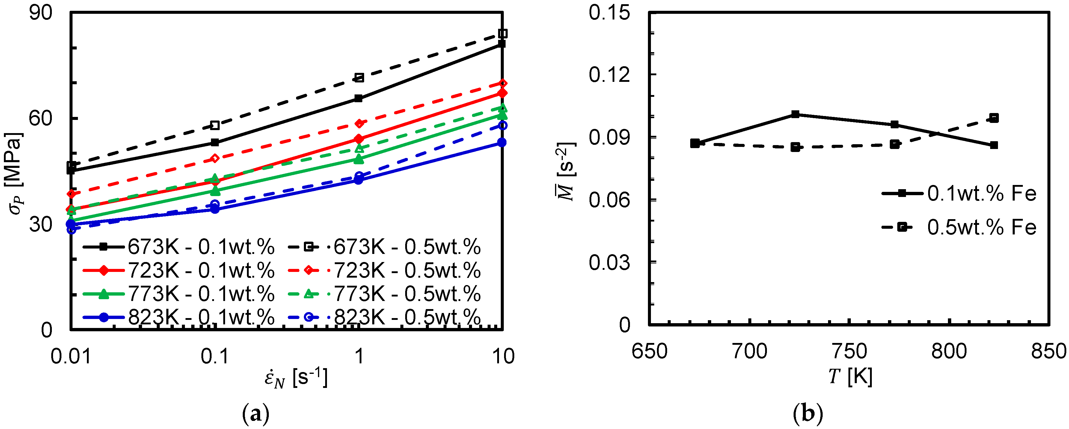 Metals 07 00262 g005