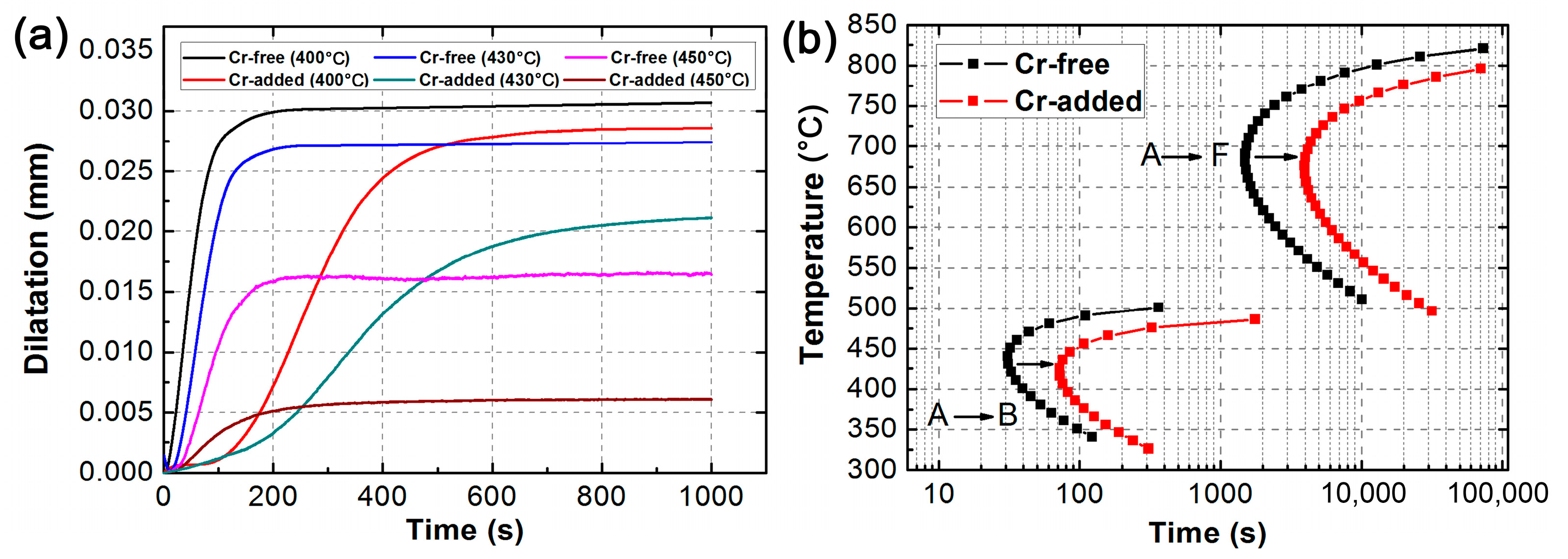 Metals 07 00263 g003