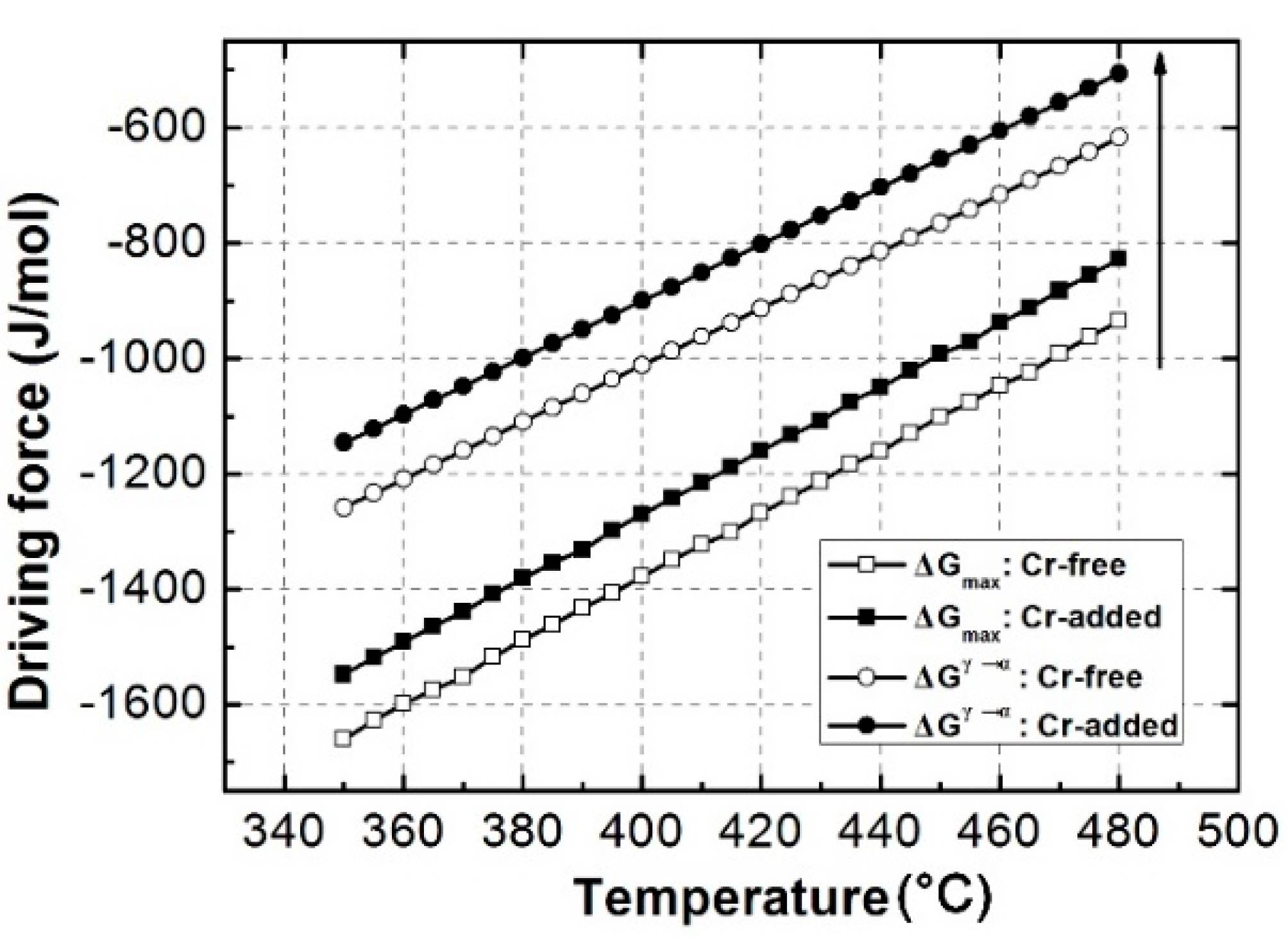 Metals 07 00263 g004