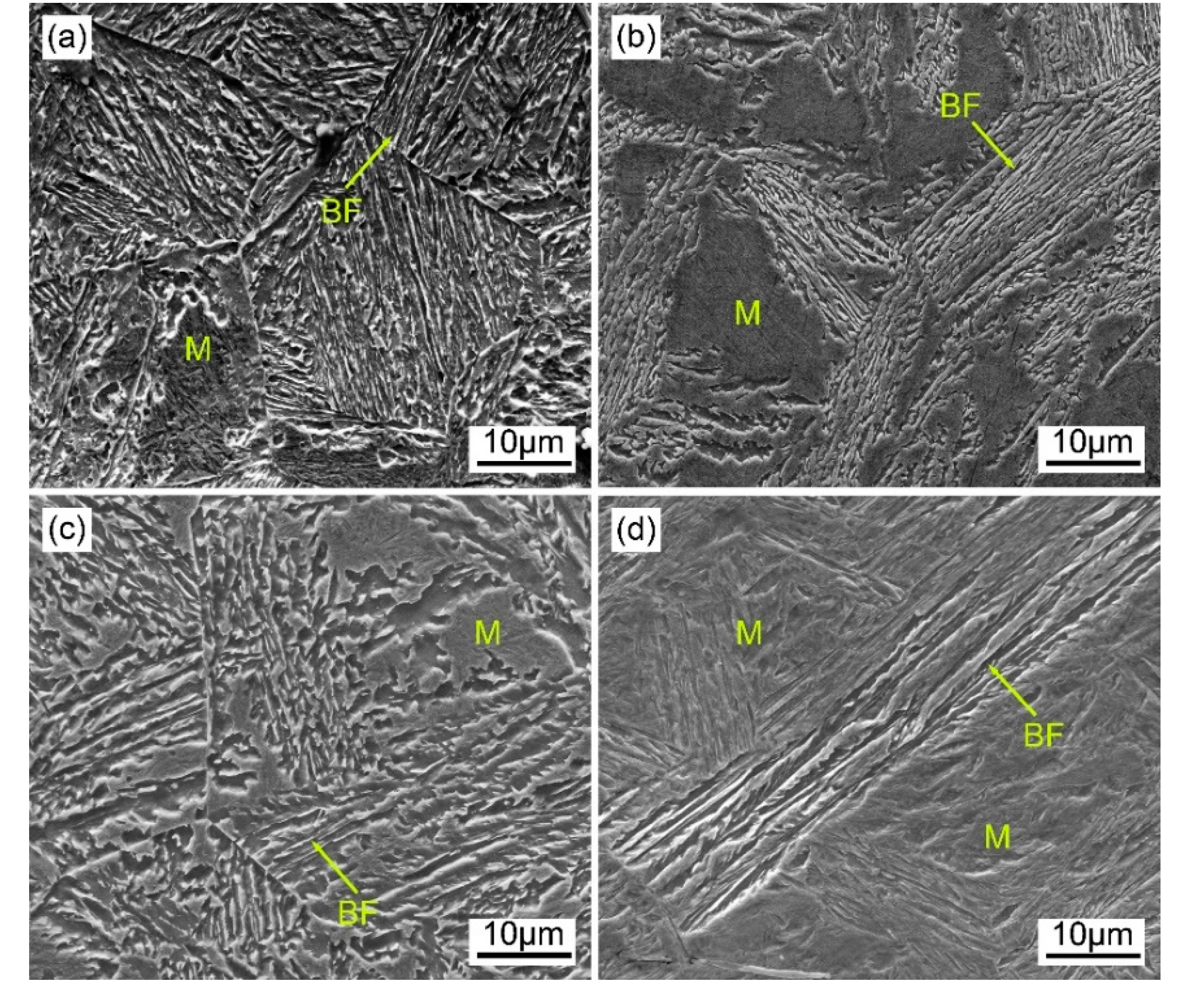 Metals 07 00263 g006