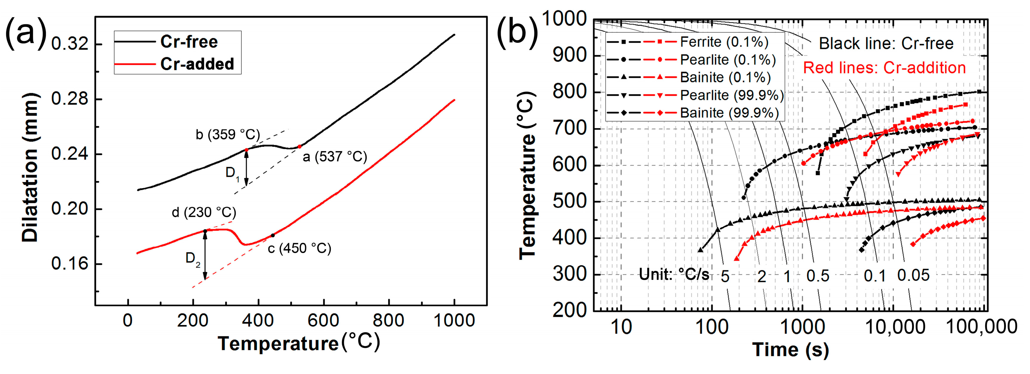 Metals 07 00263 g009