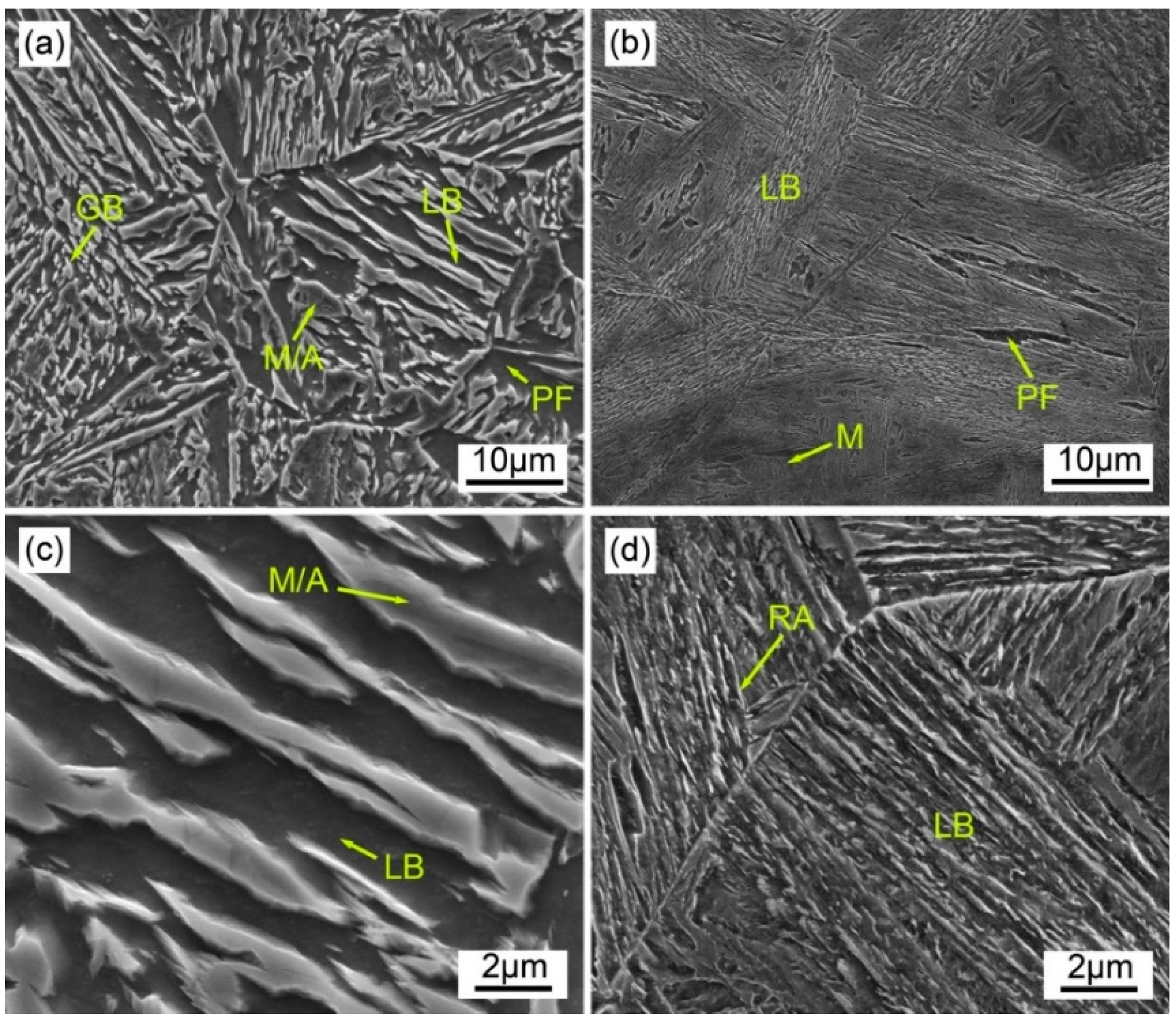 Metals 07 00263 g011