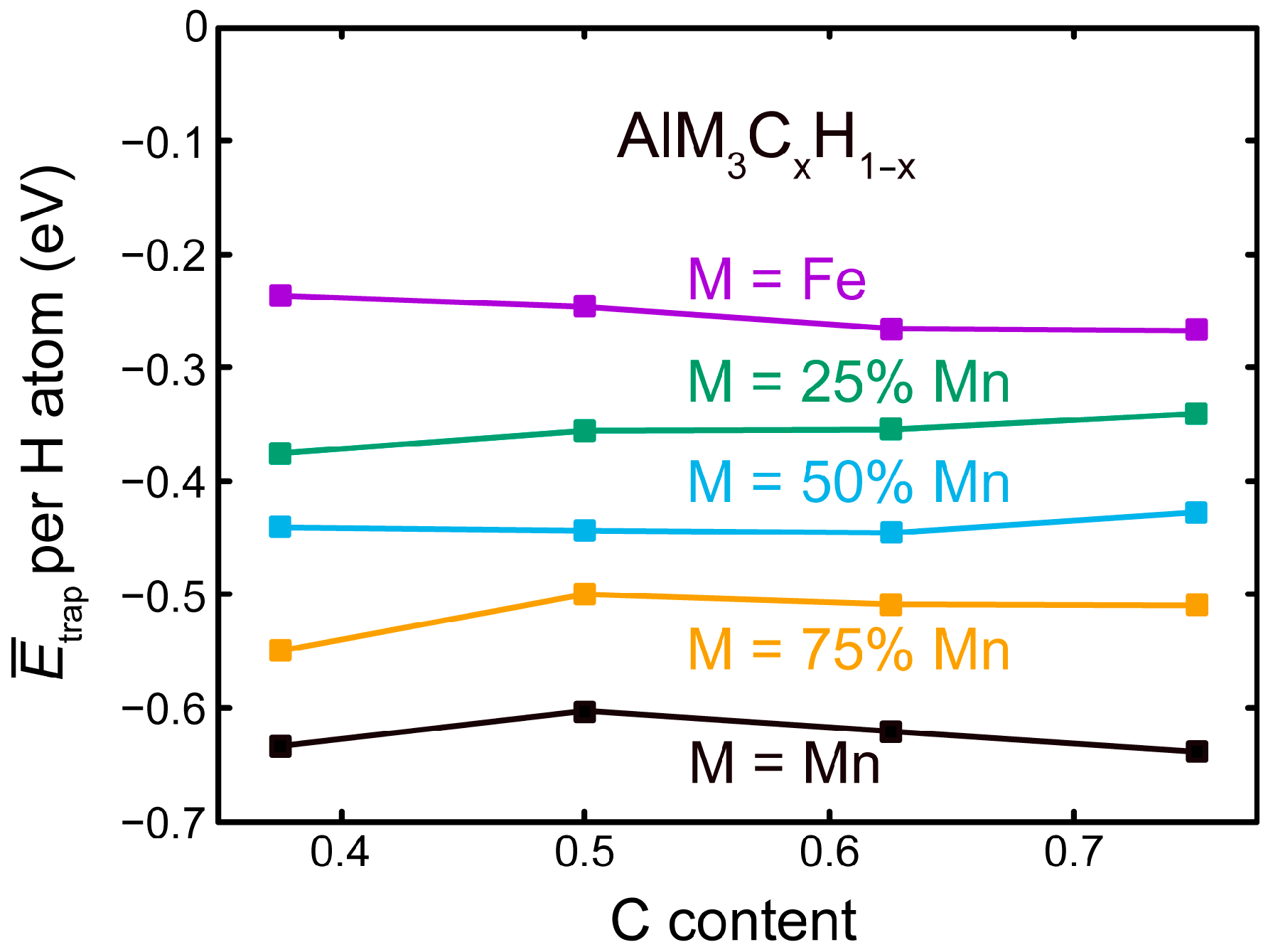 Metals 07 00264 g003