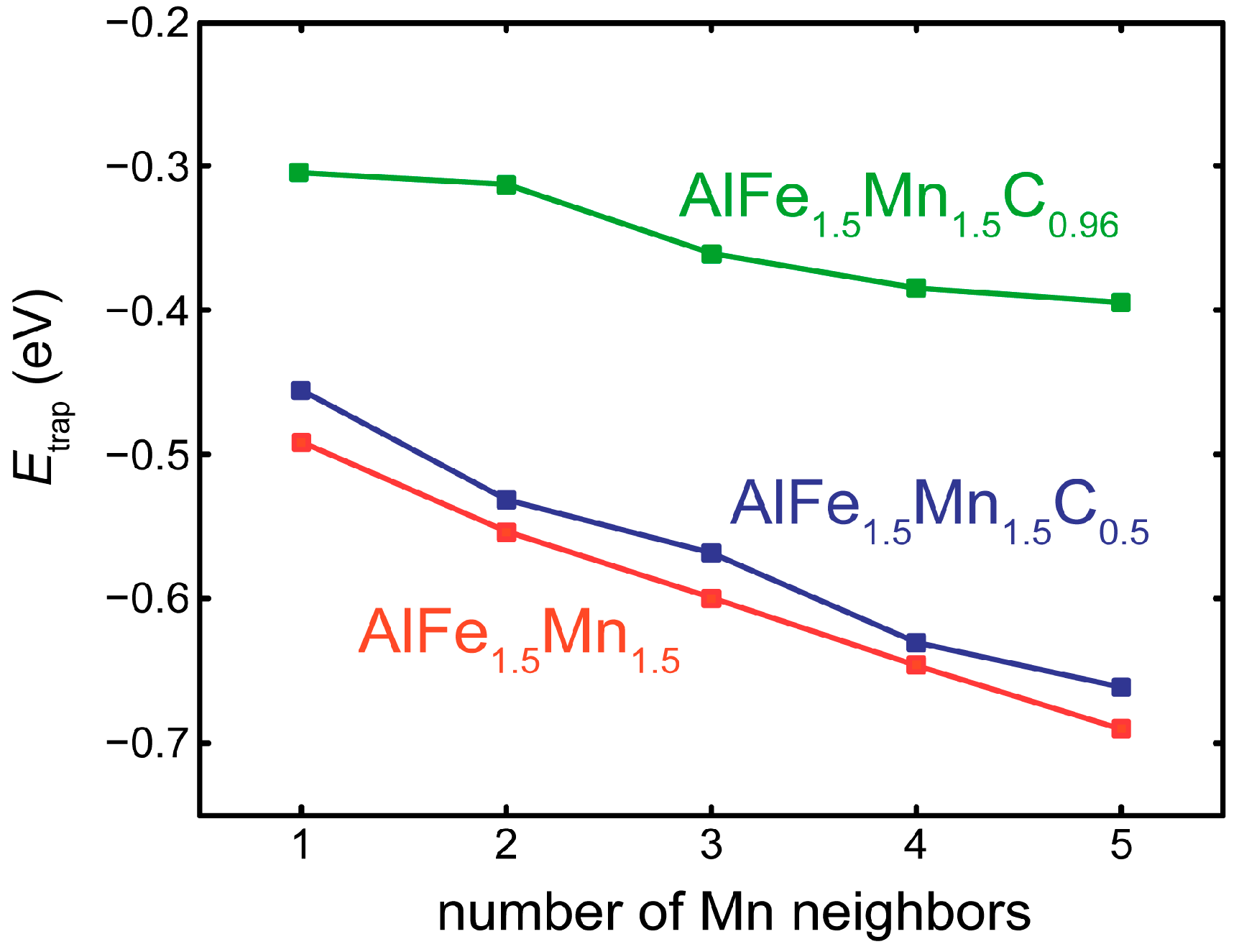 Metals 07 00264 g004