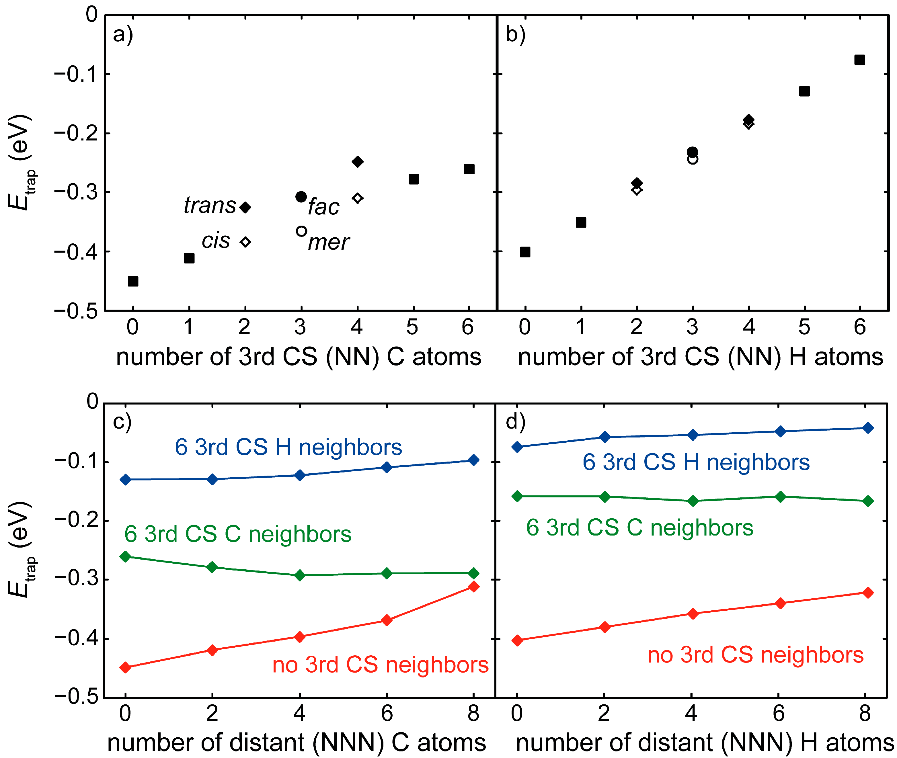 Metals 07 00264 g006