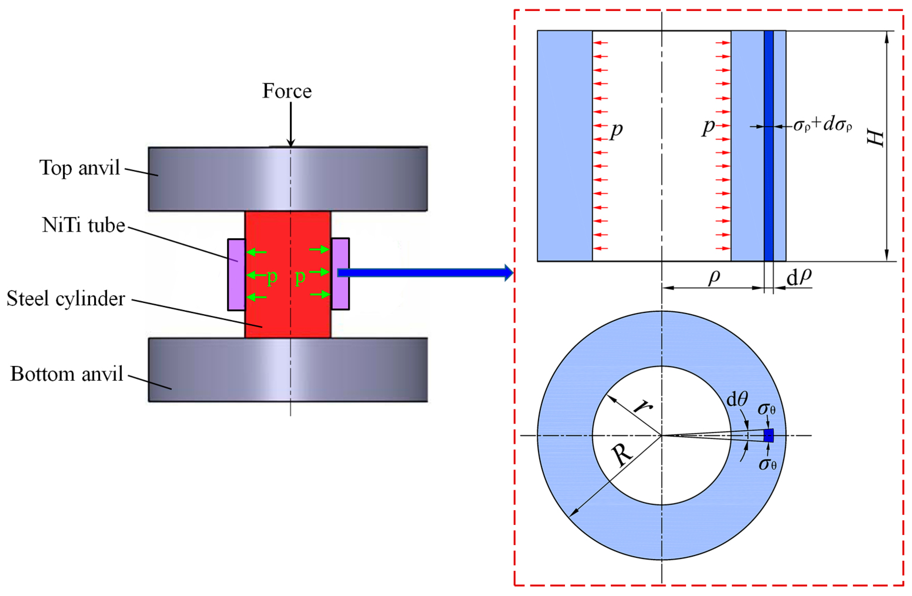 Metals 07 00268 g002