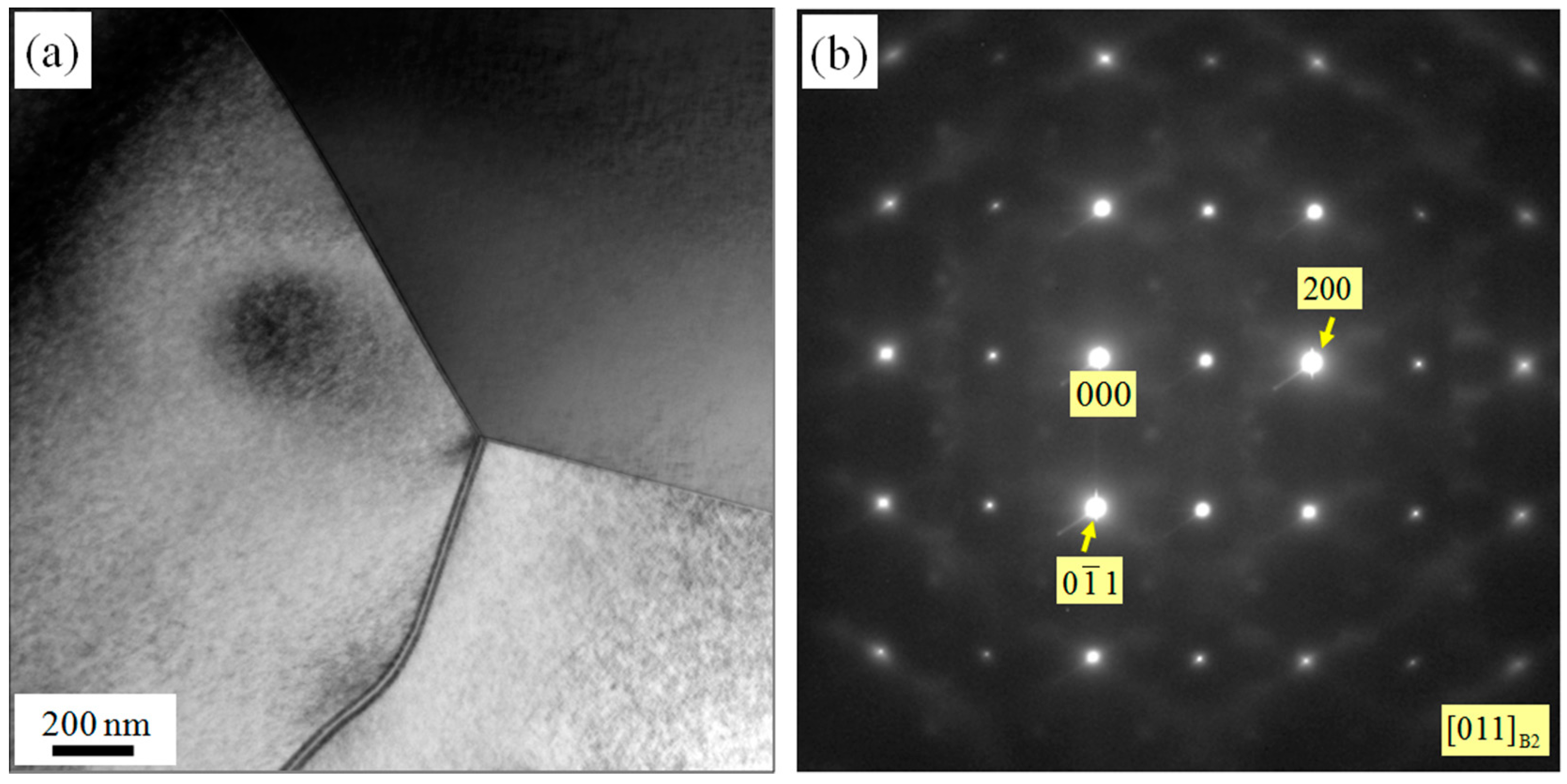 Metals 07 00268 g003