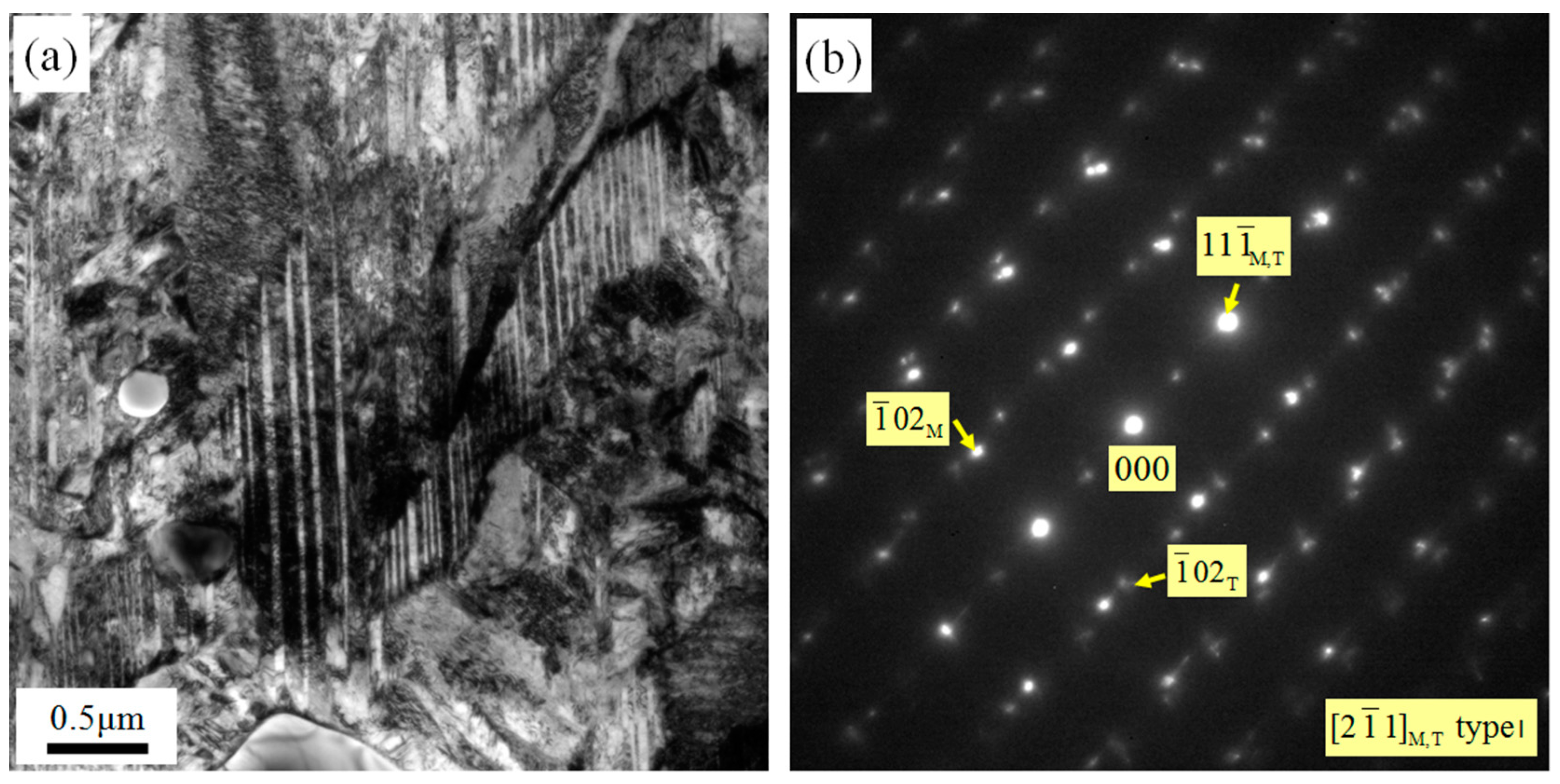 Metals 07 00268 g004