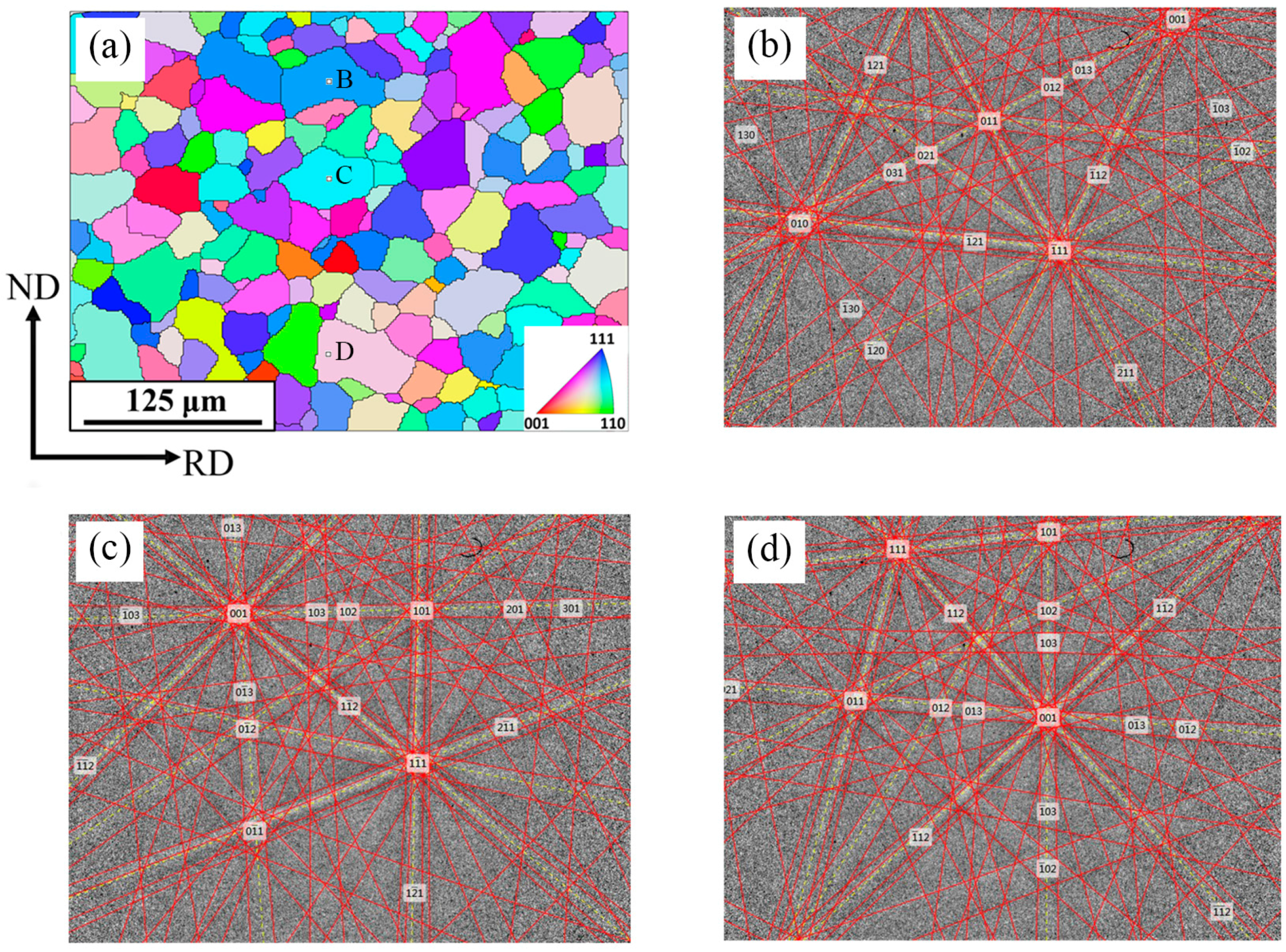 Metals 07 00268 g005