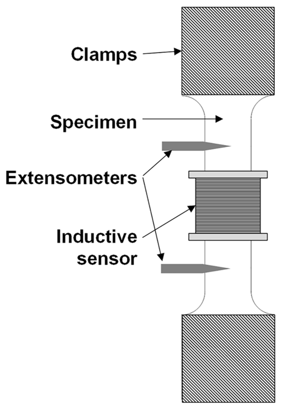 Metals 07 00271 g001