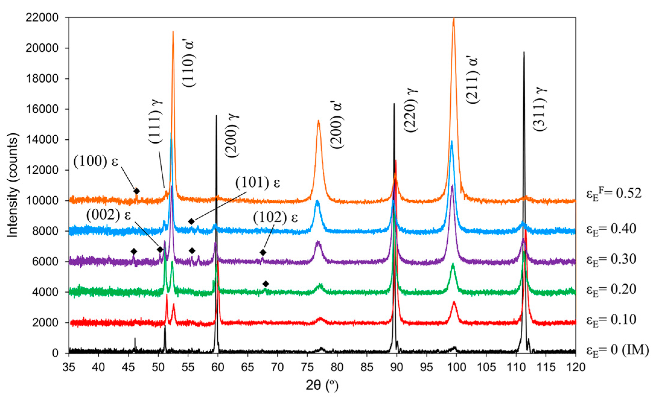 Metals 07 00271 g002