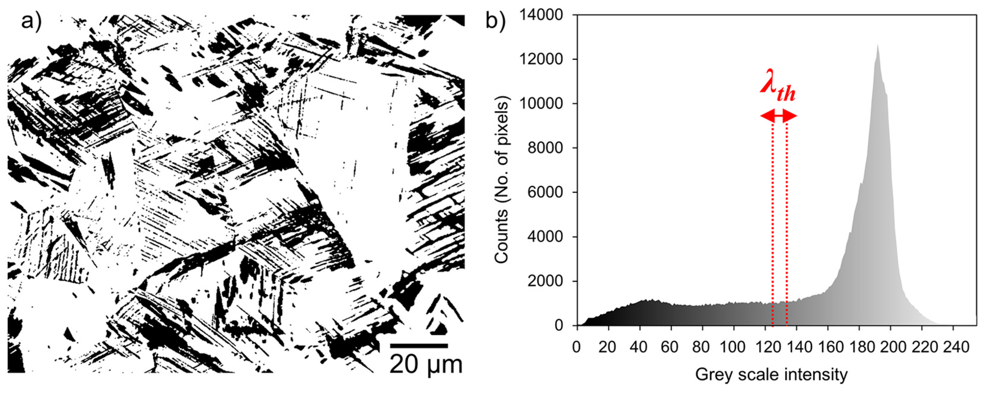 Metals 07 00271 g004