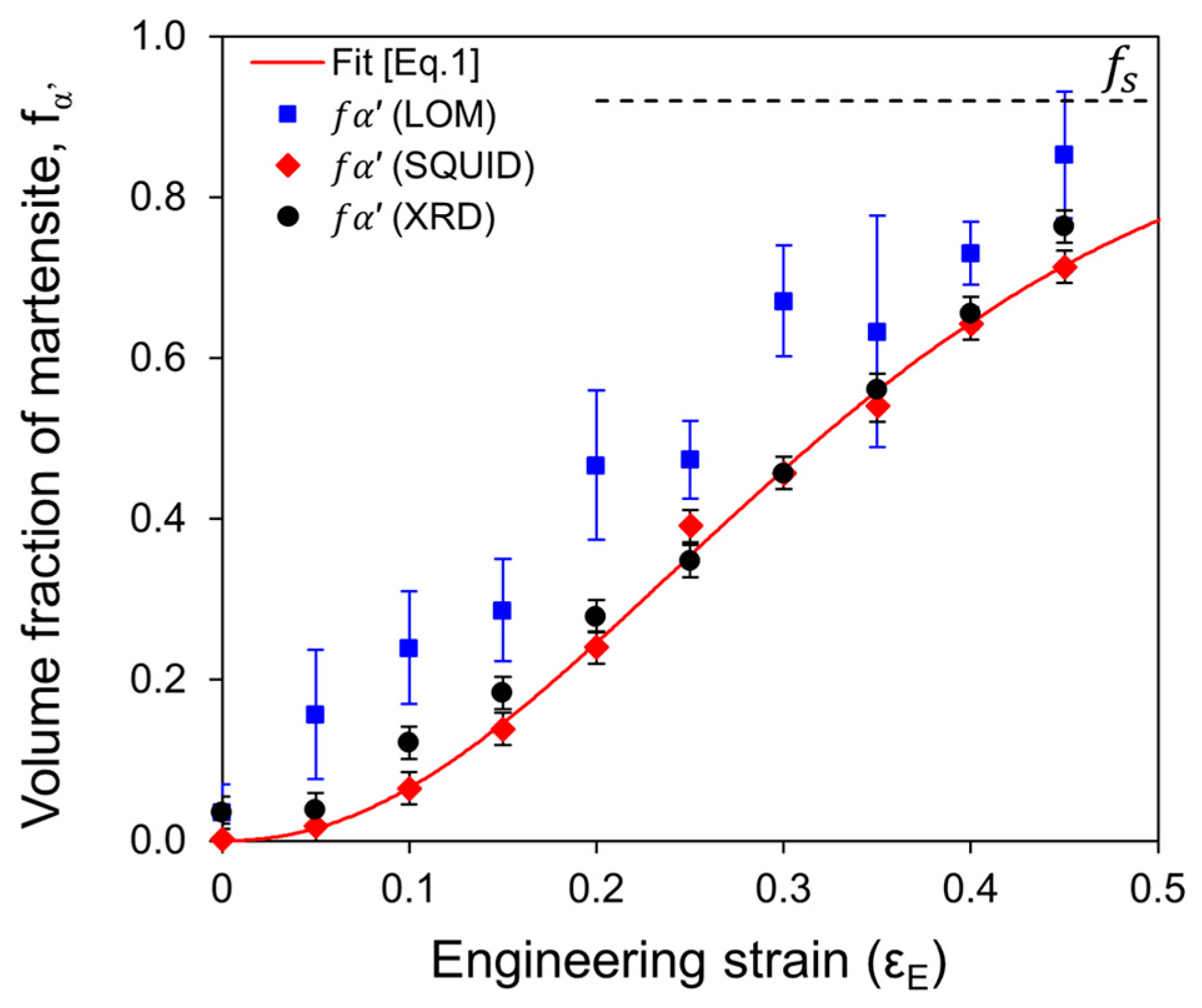 Metals 07 00271 g005
