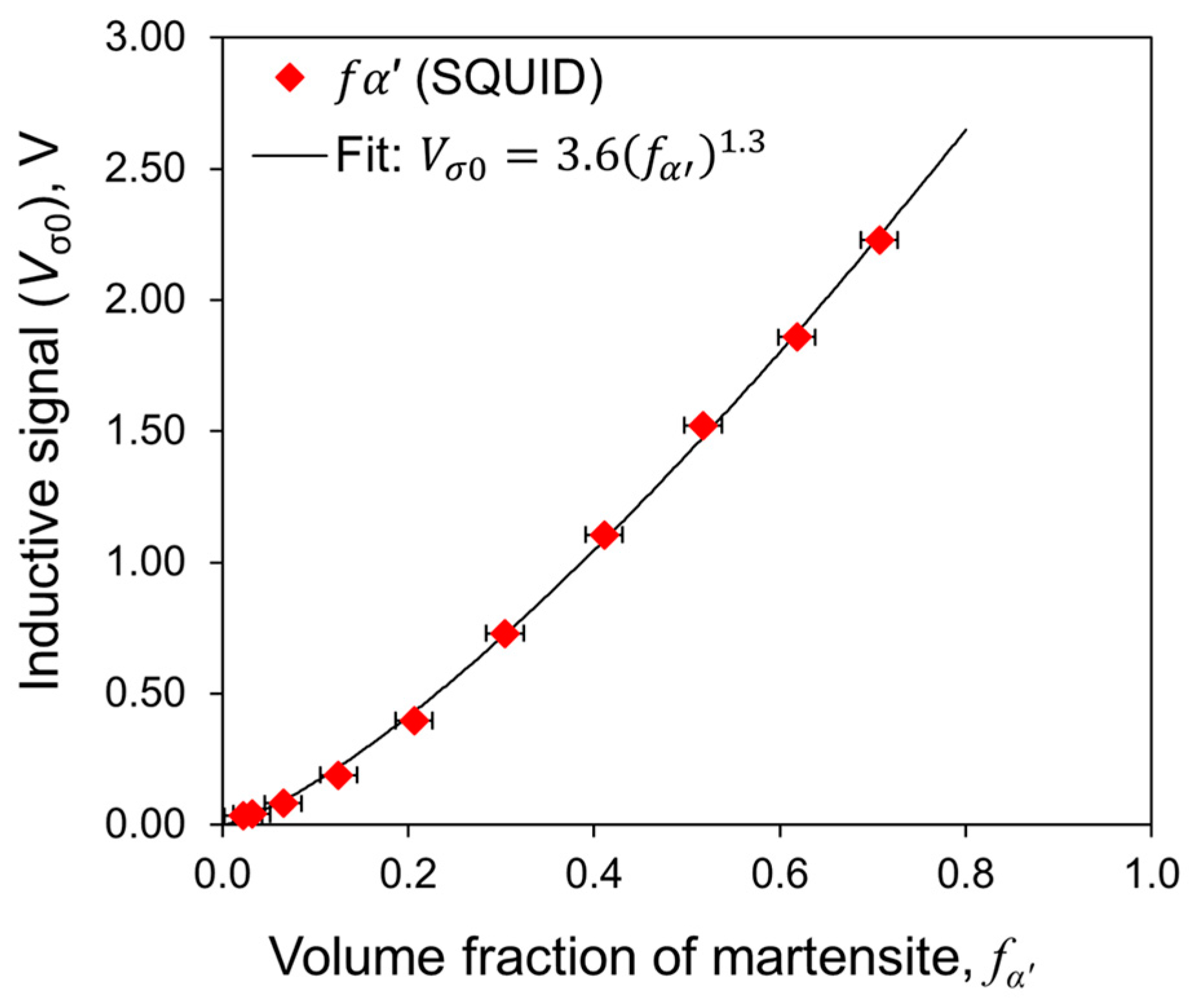Metals 07 00271 g007