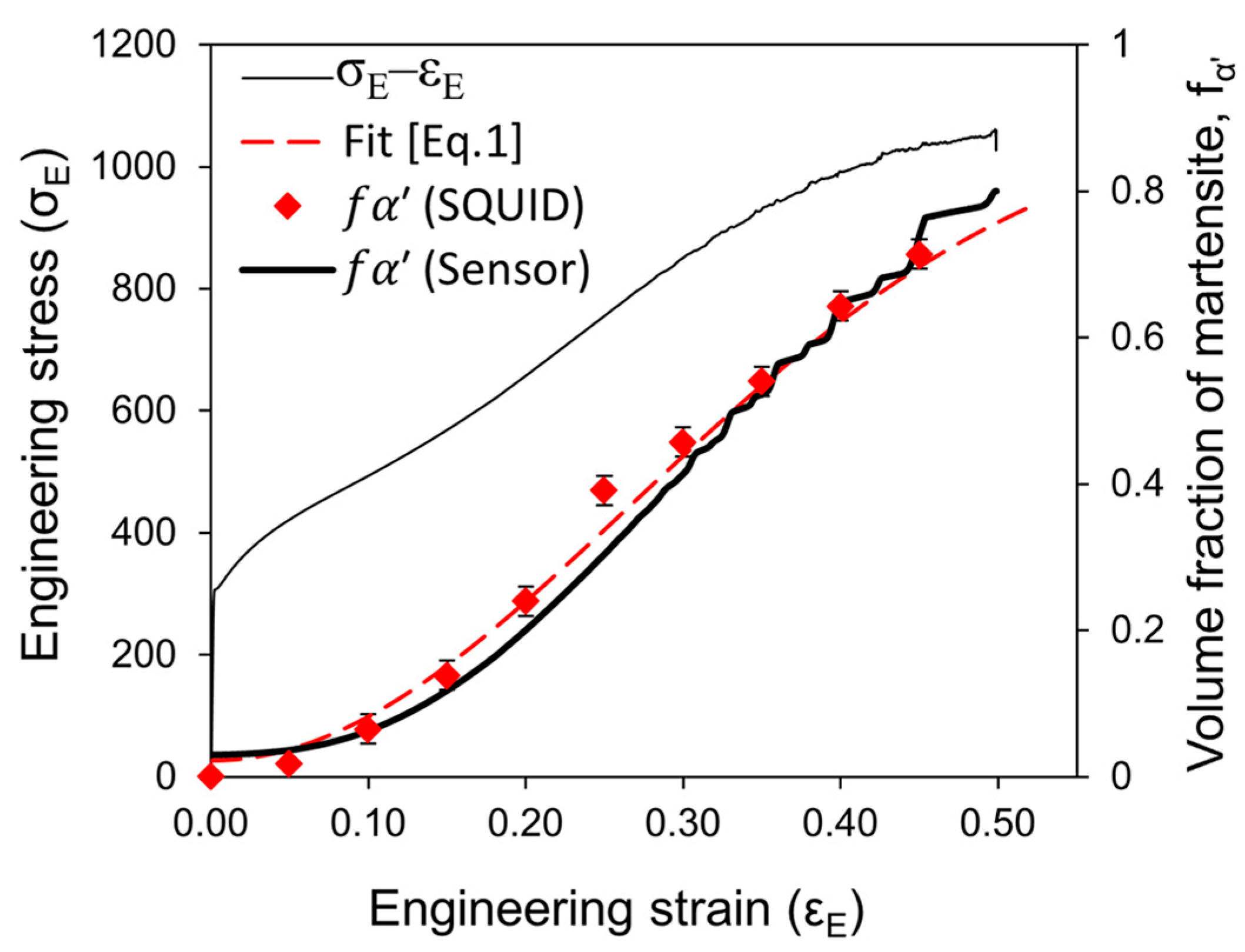 Metals 07 00271 g008