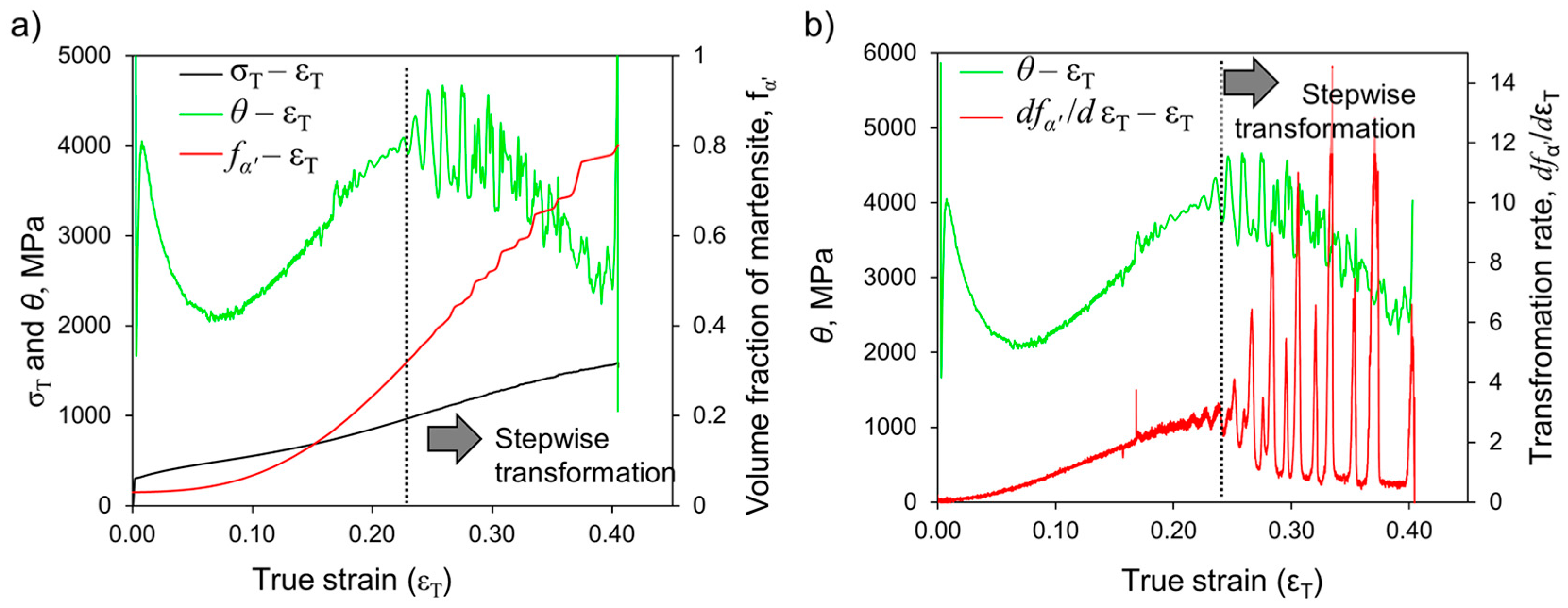 Metals 07 00271 g010