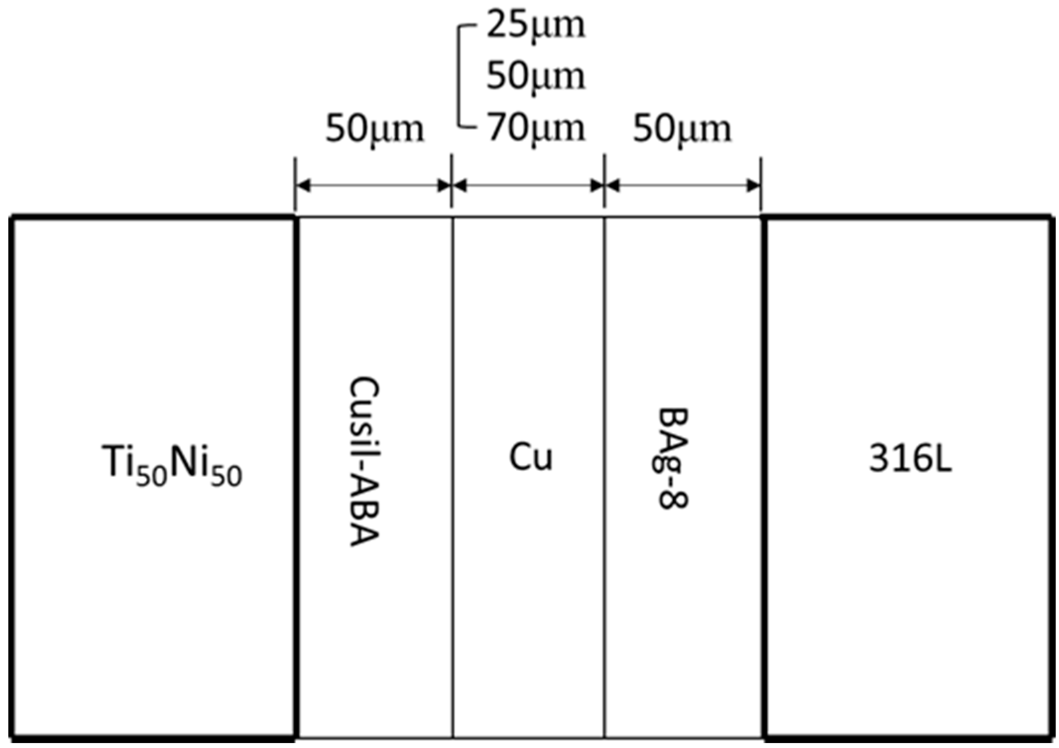 Metals 07 00276 g001