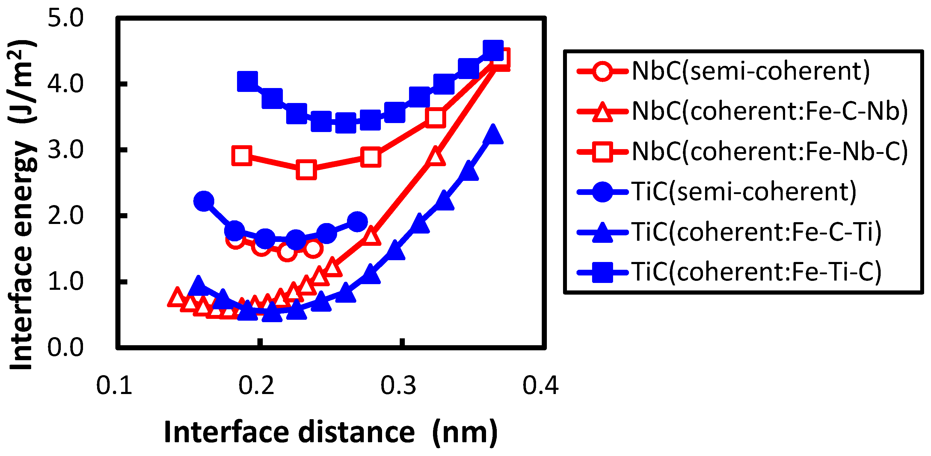 Metals 07 00277 g002