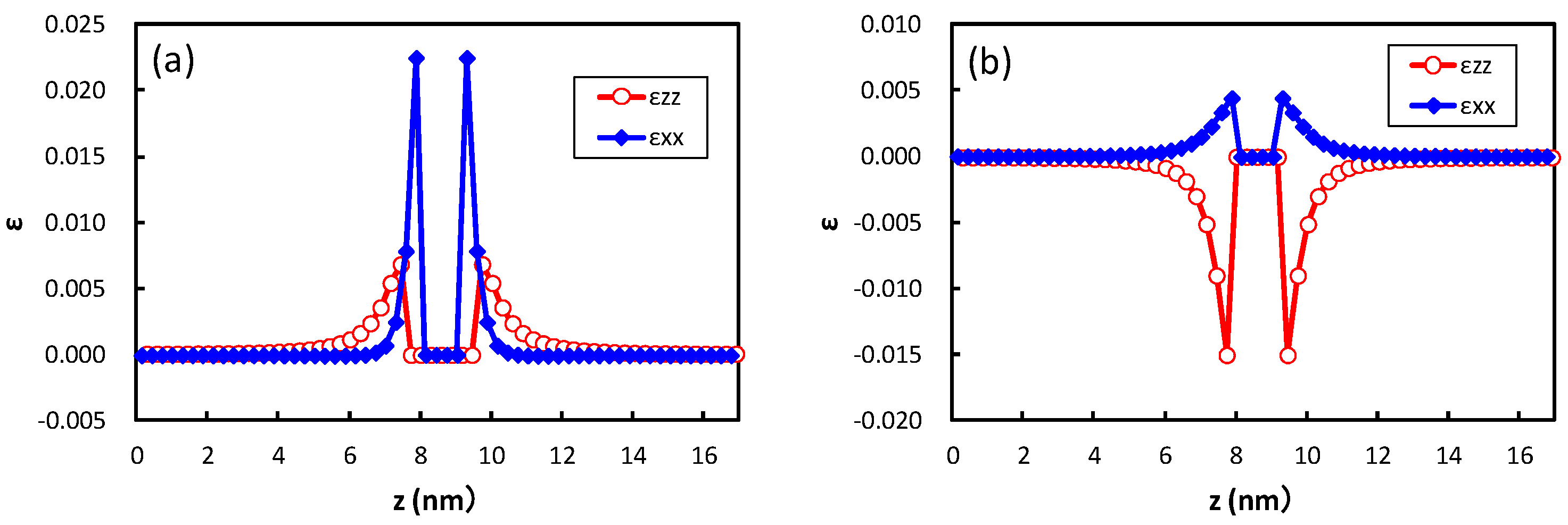 Metals 07 00277 g005