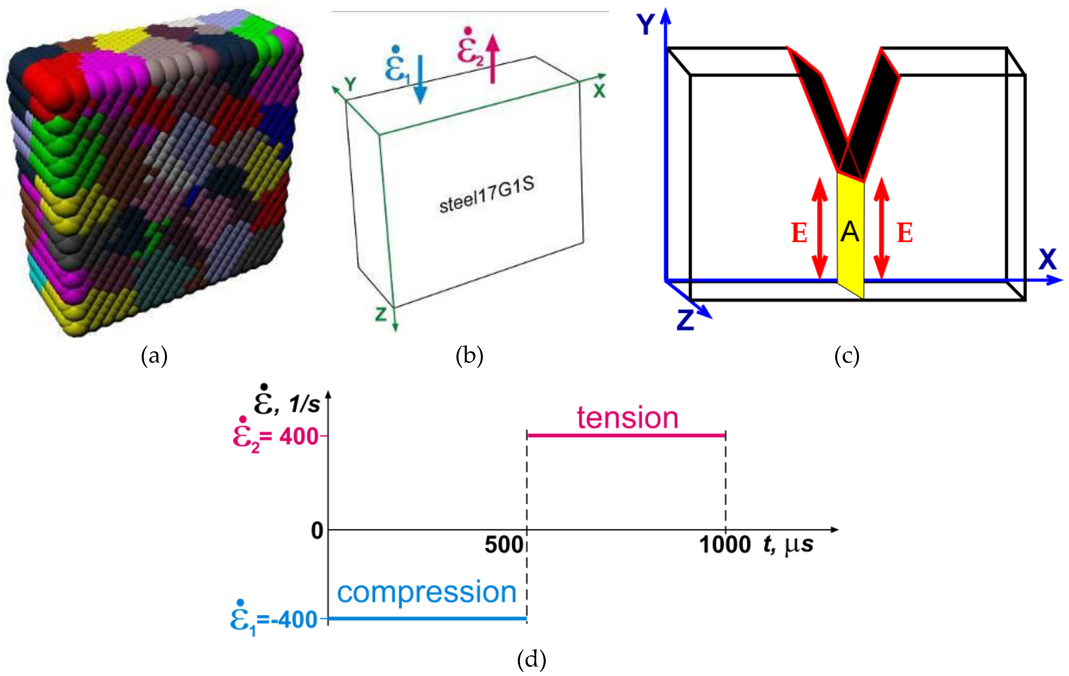 Metals 07 00280 g003