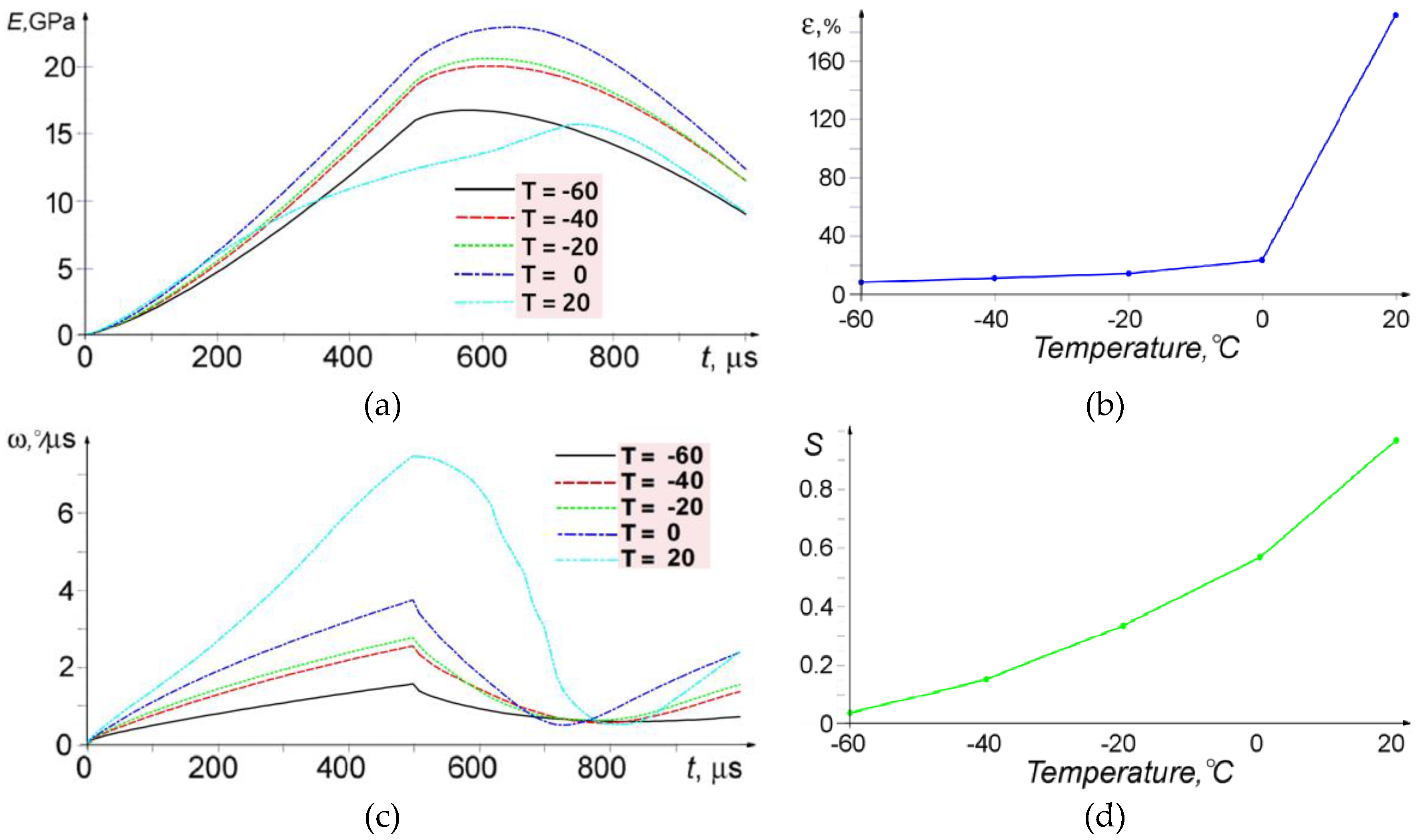 Metals 07 00280 g004