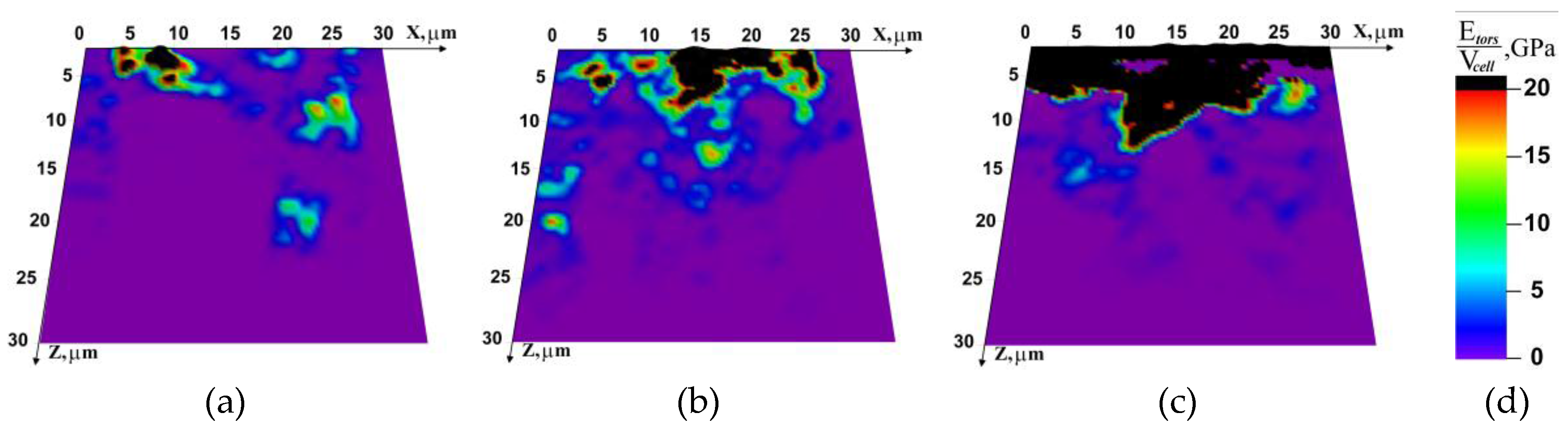 Metals 07 00280 g006