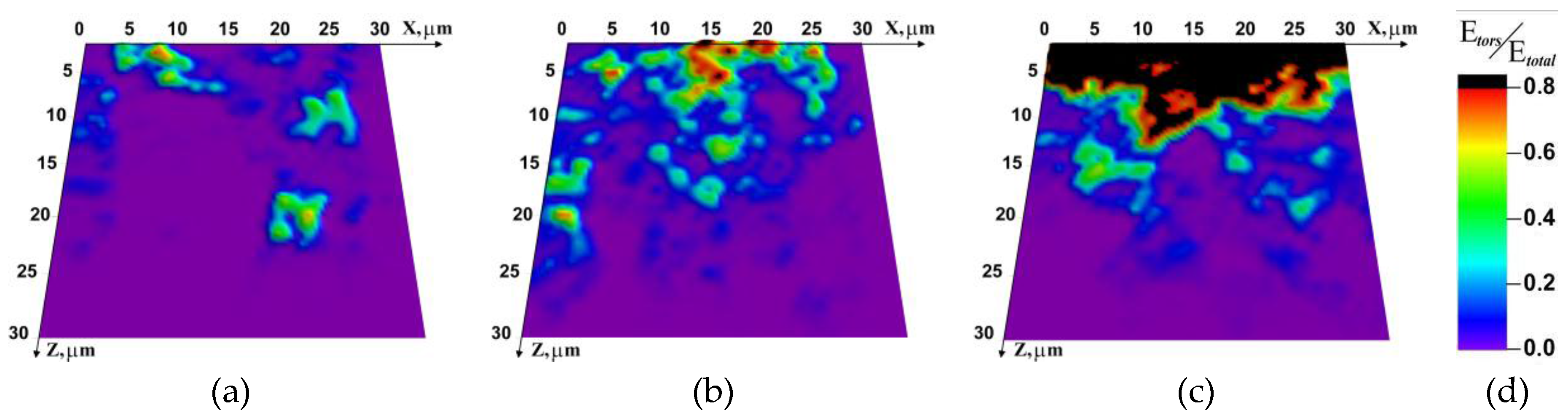 Metals 07 00280 g007