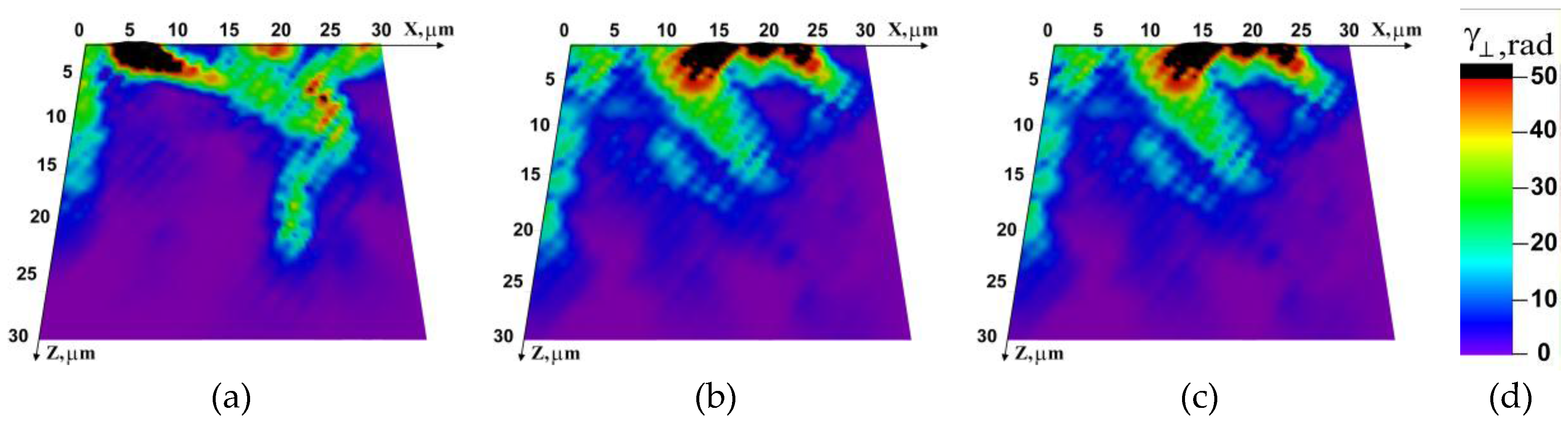 Metals 07 00280 g008