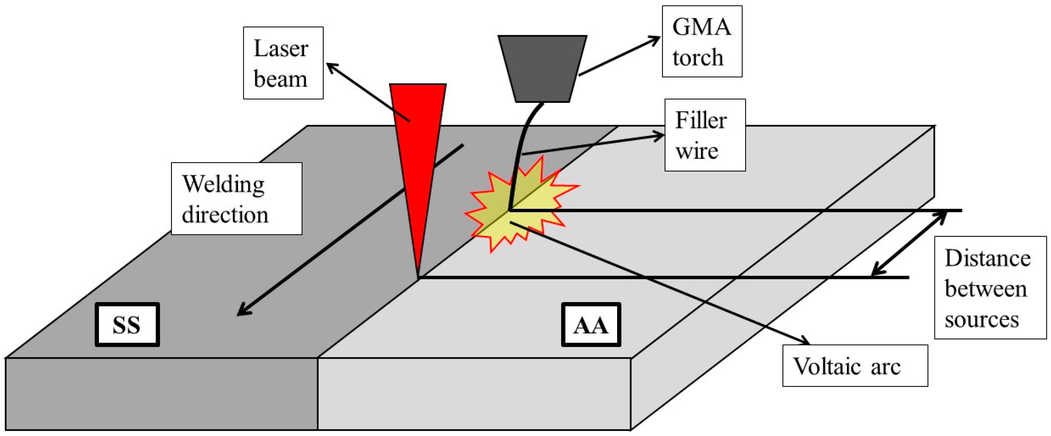Metals 07 00282 g003